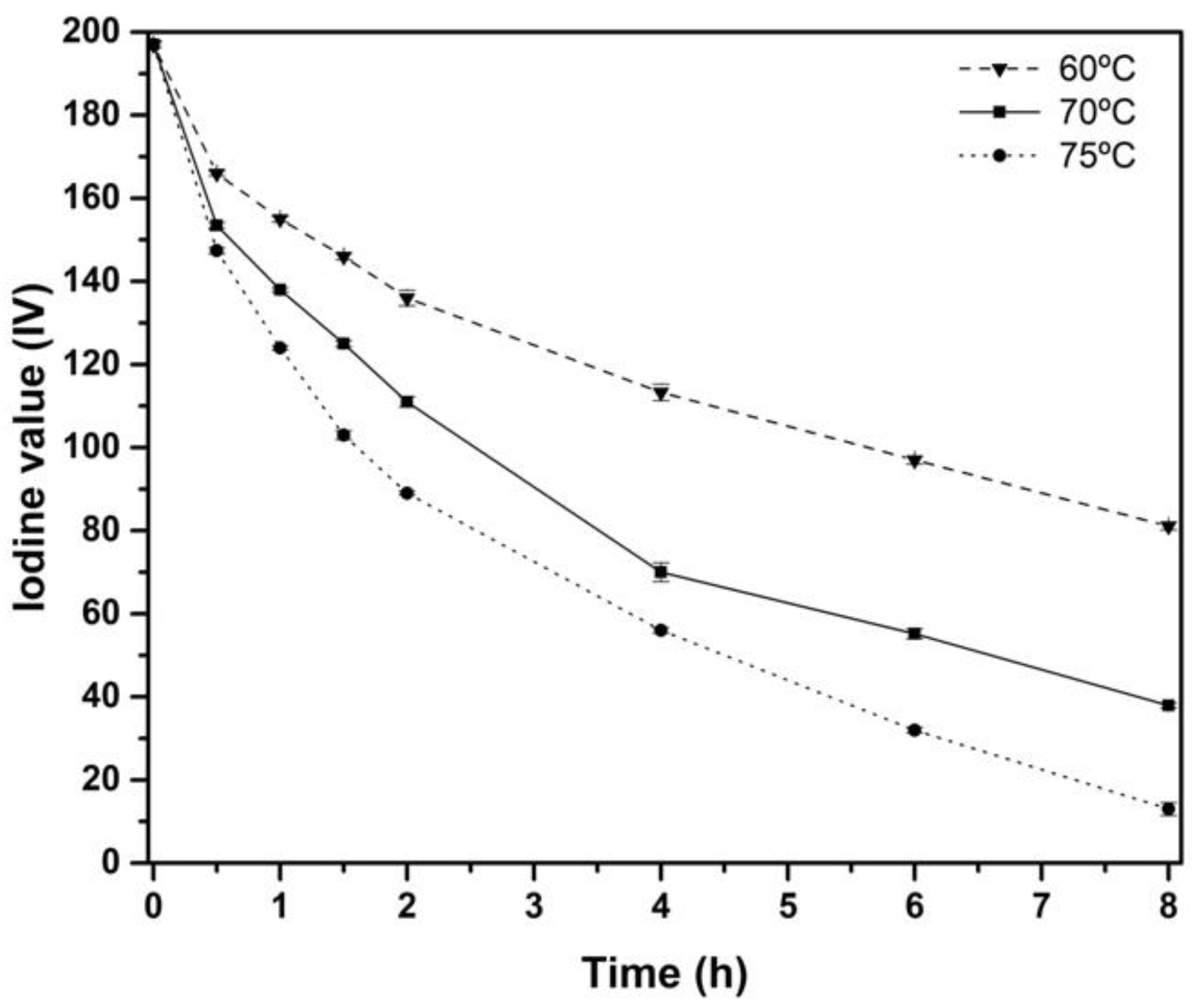 Materials 15 03250 g004