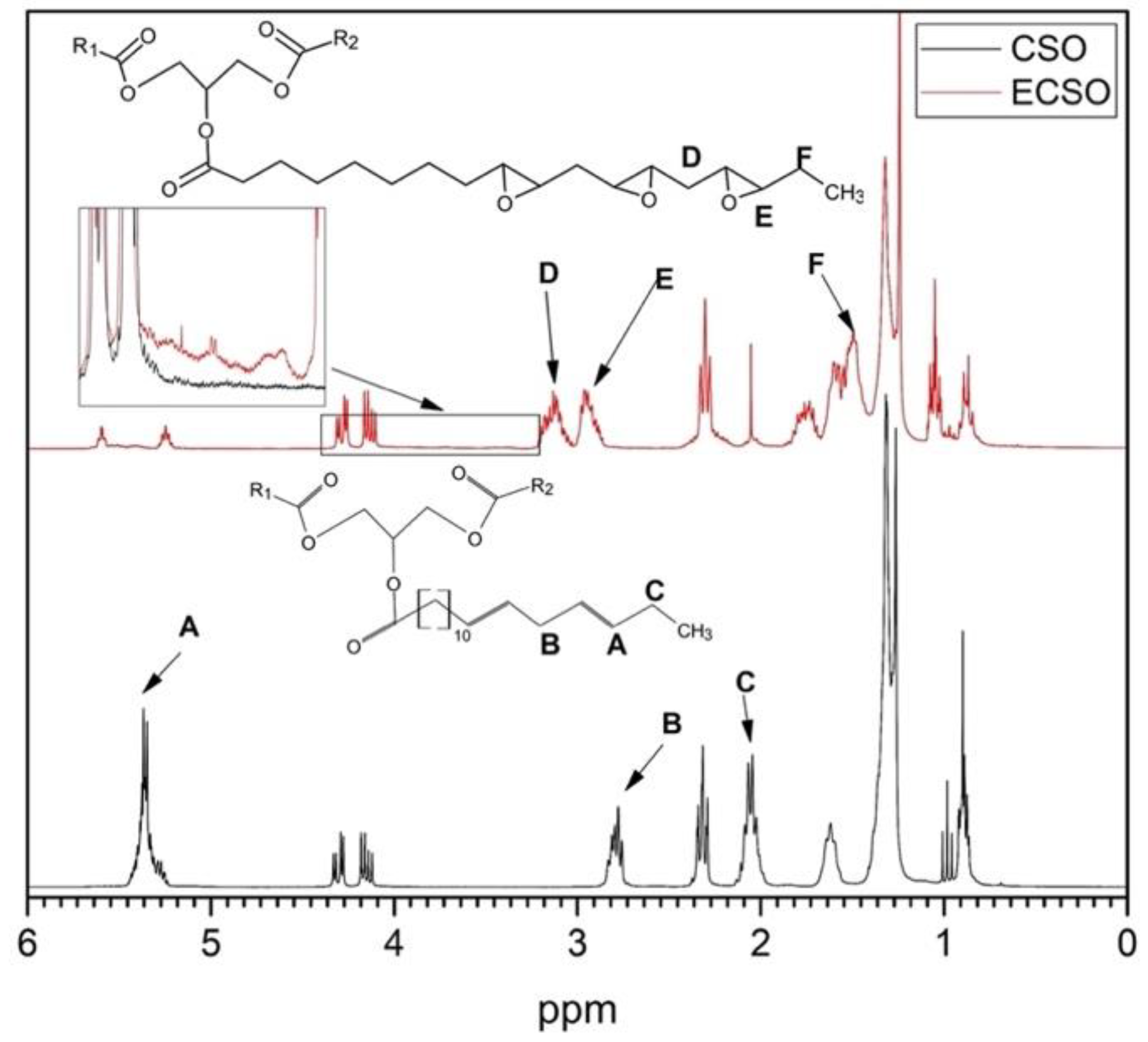 Materials 15 03250 g009
