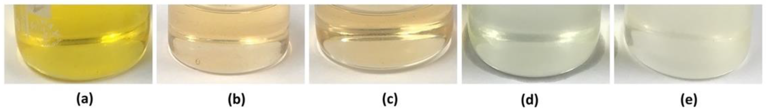 Materials 15 03250 g010