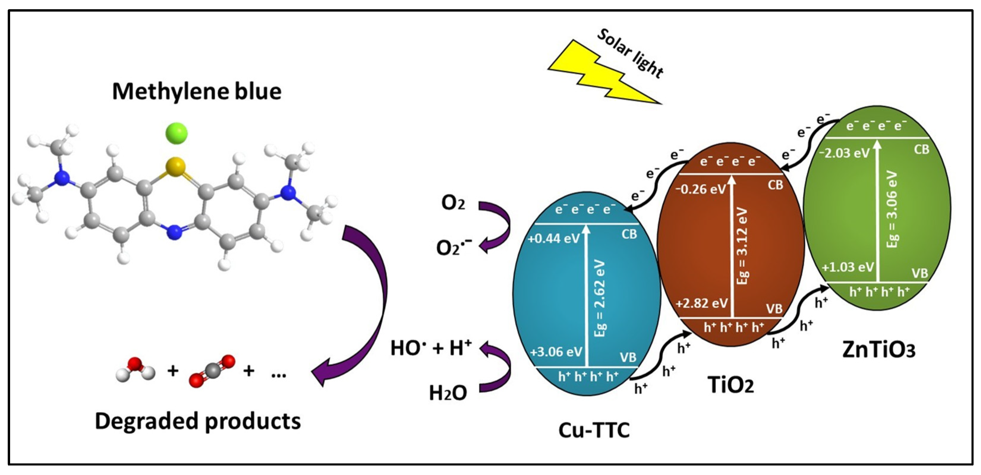 Materials 15 03252 g013