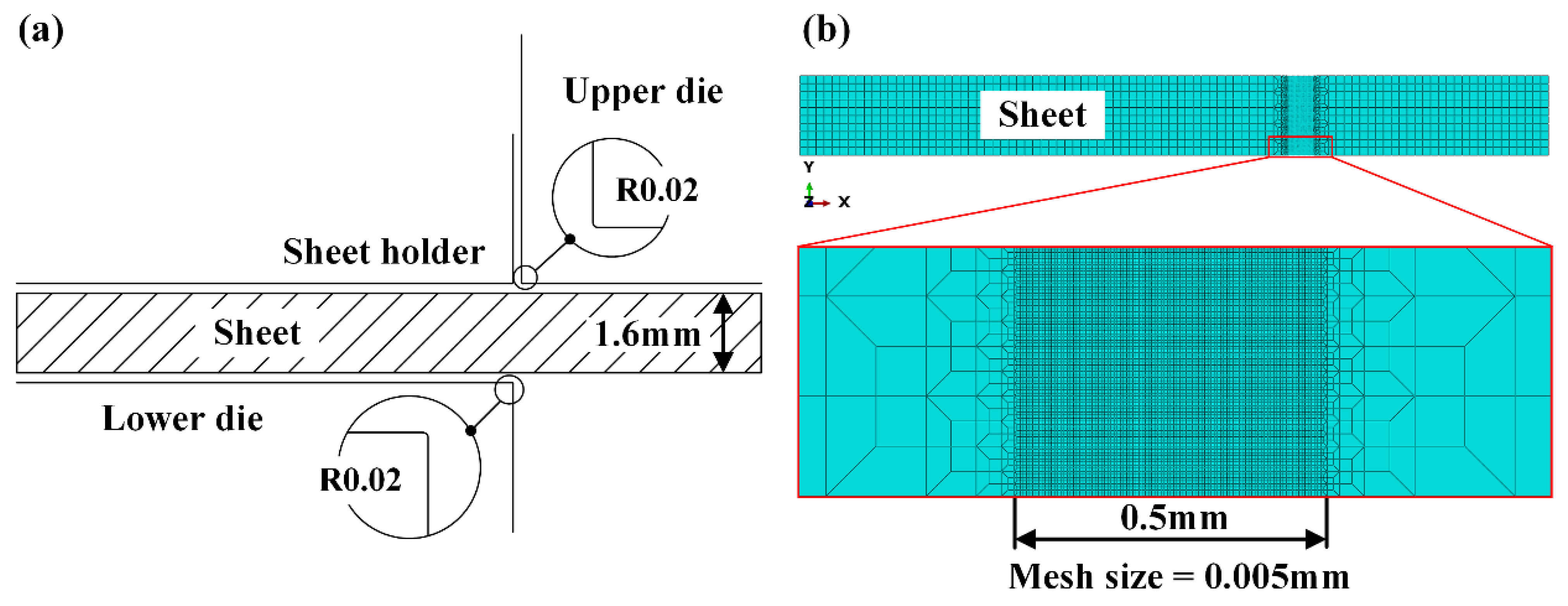 Materials 15 03254 g006