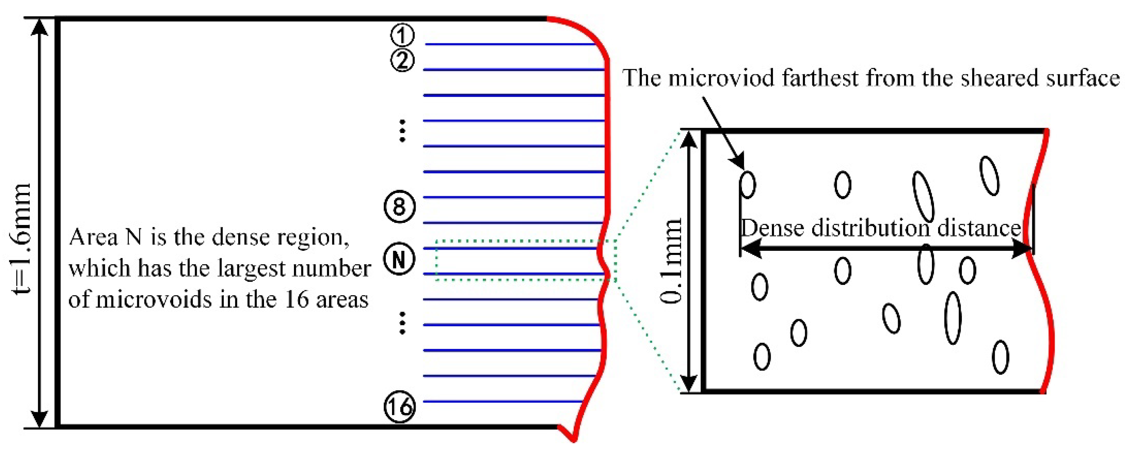 Materials 15 03254 g017
