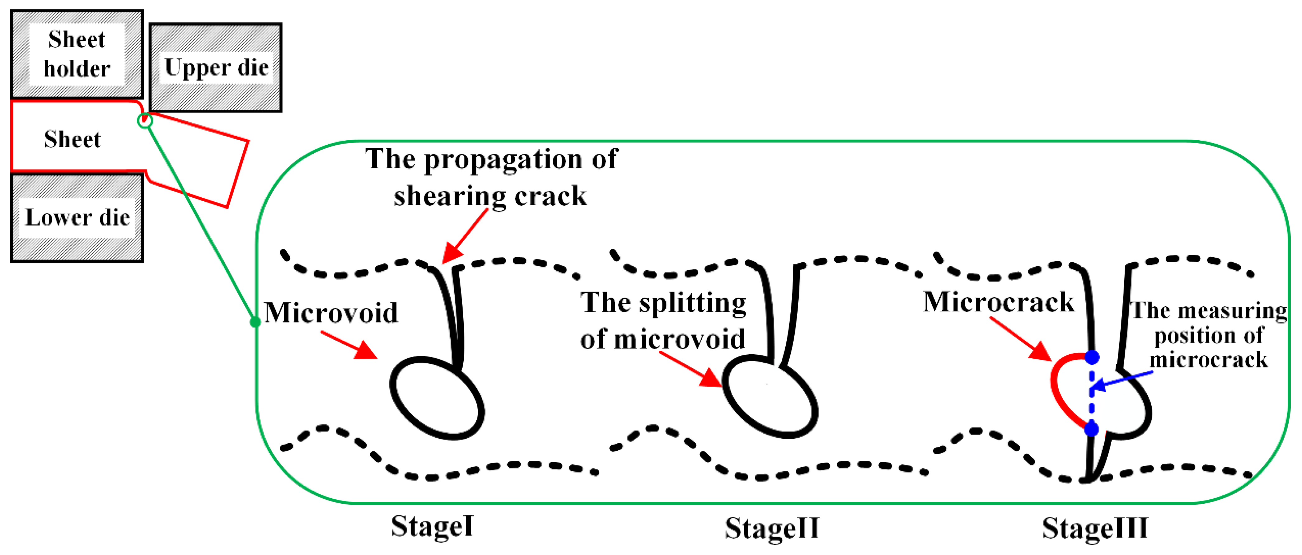 Materials 15 03254 g019