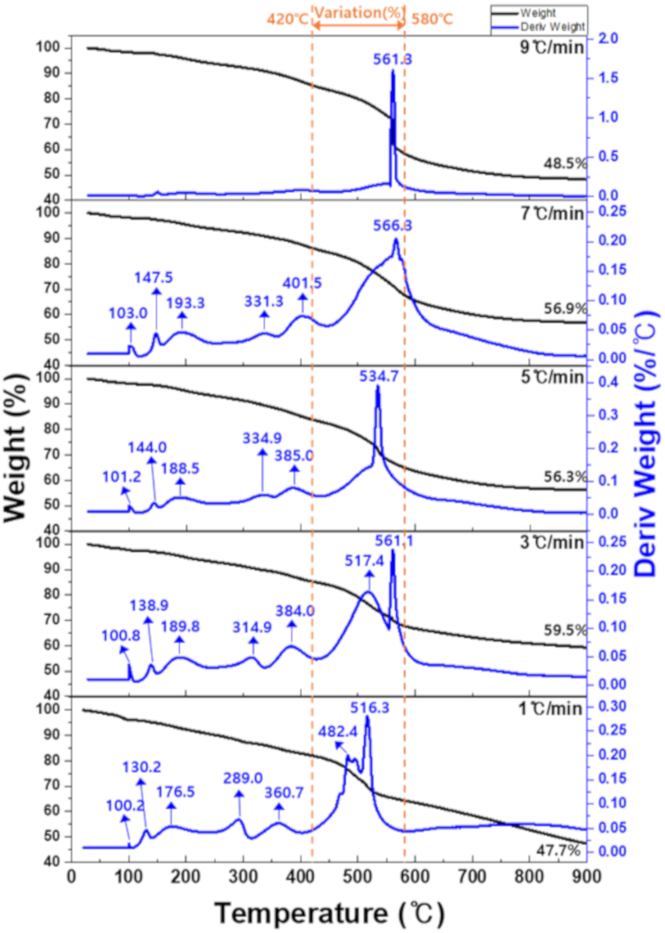 Materials 15 03259 g002 Materials 15 03259 g002