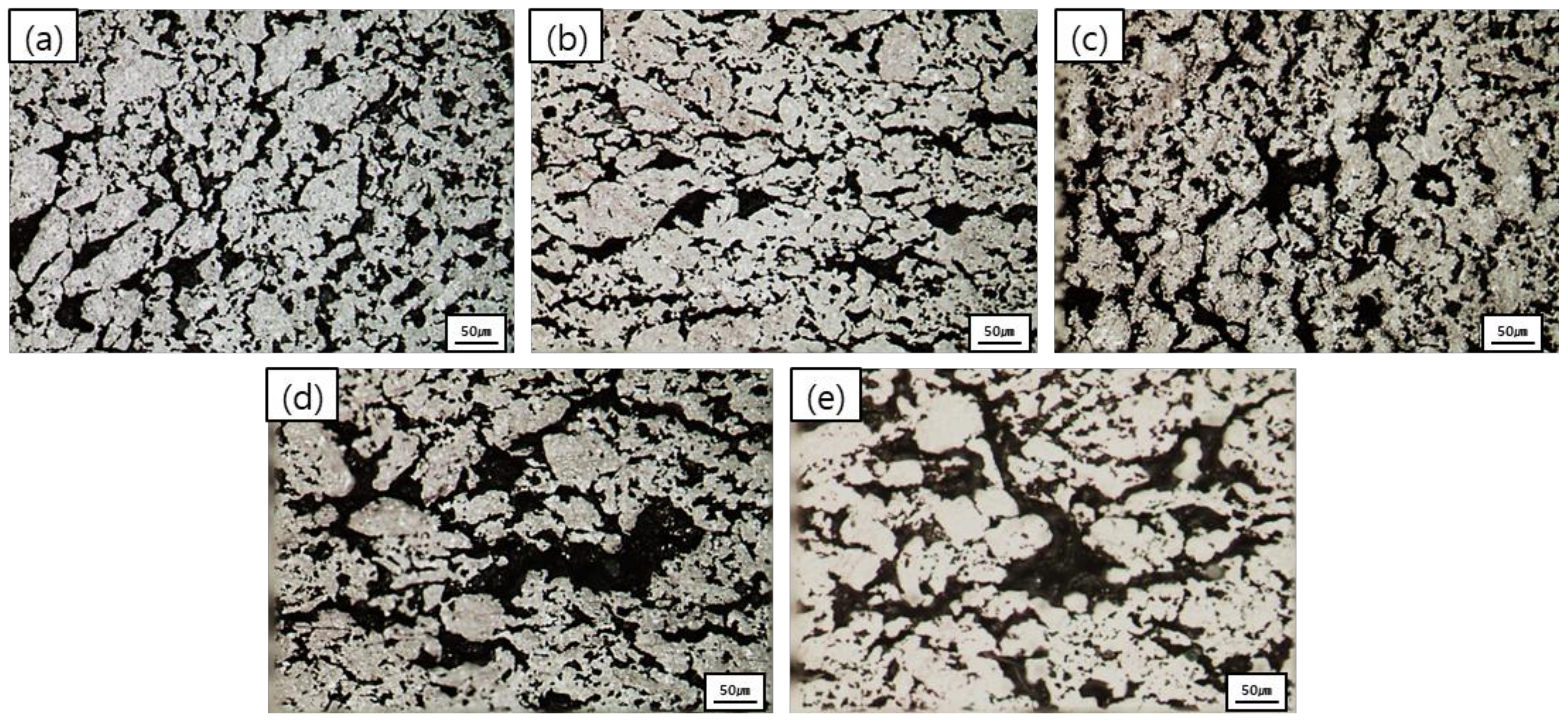Materials 15 03259 g004 Materials 15 03259 g004