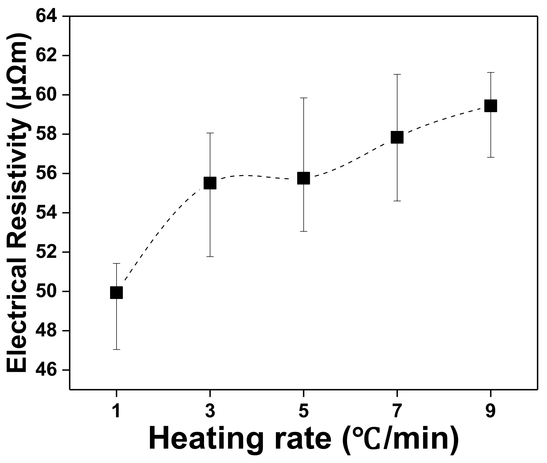 Materials 15 03259 g006 Materials 15 03259 g006