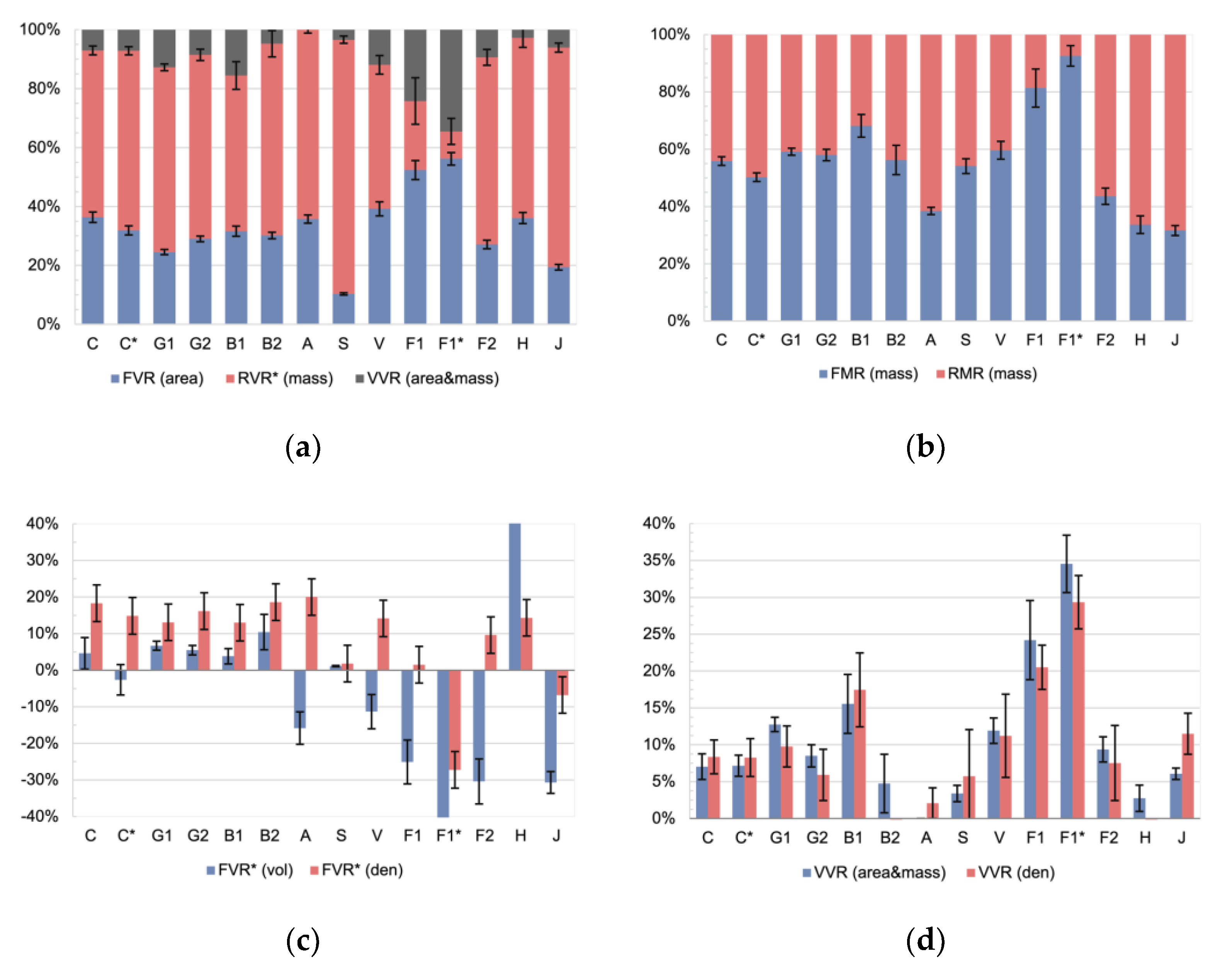 Materials 15 03260 g007