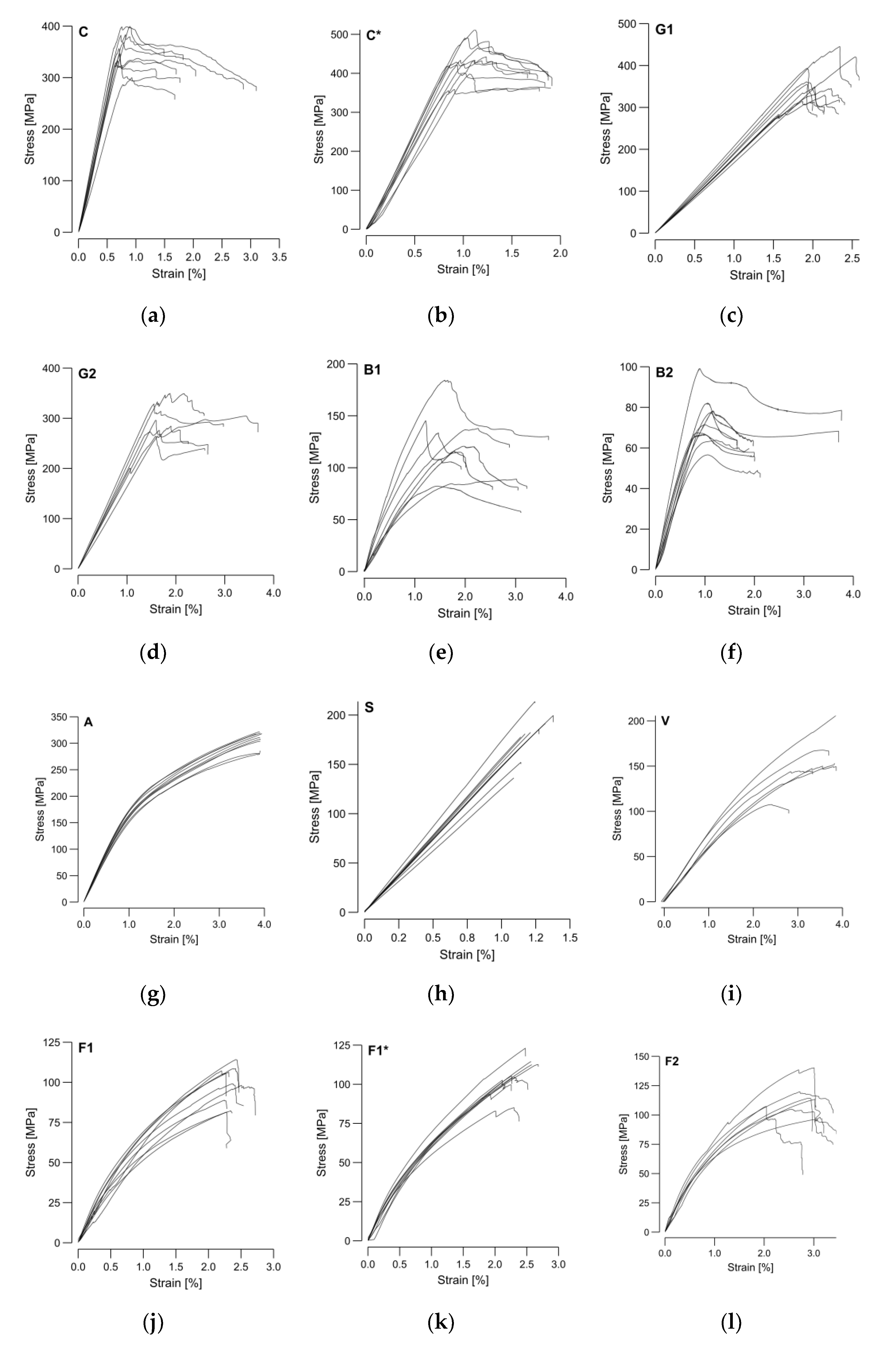 Materials 15 03260 g010a