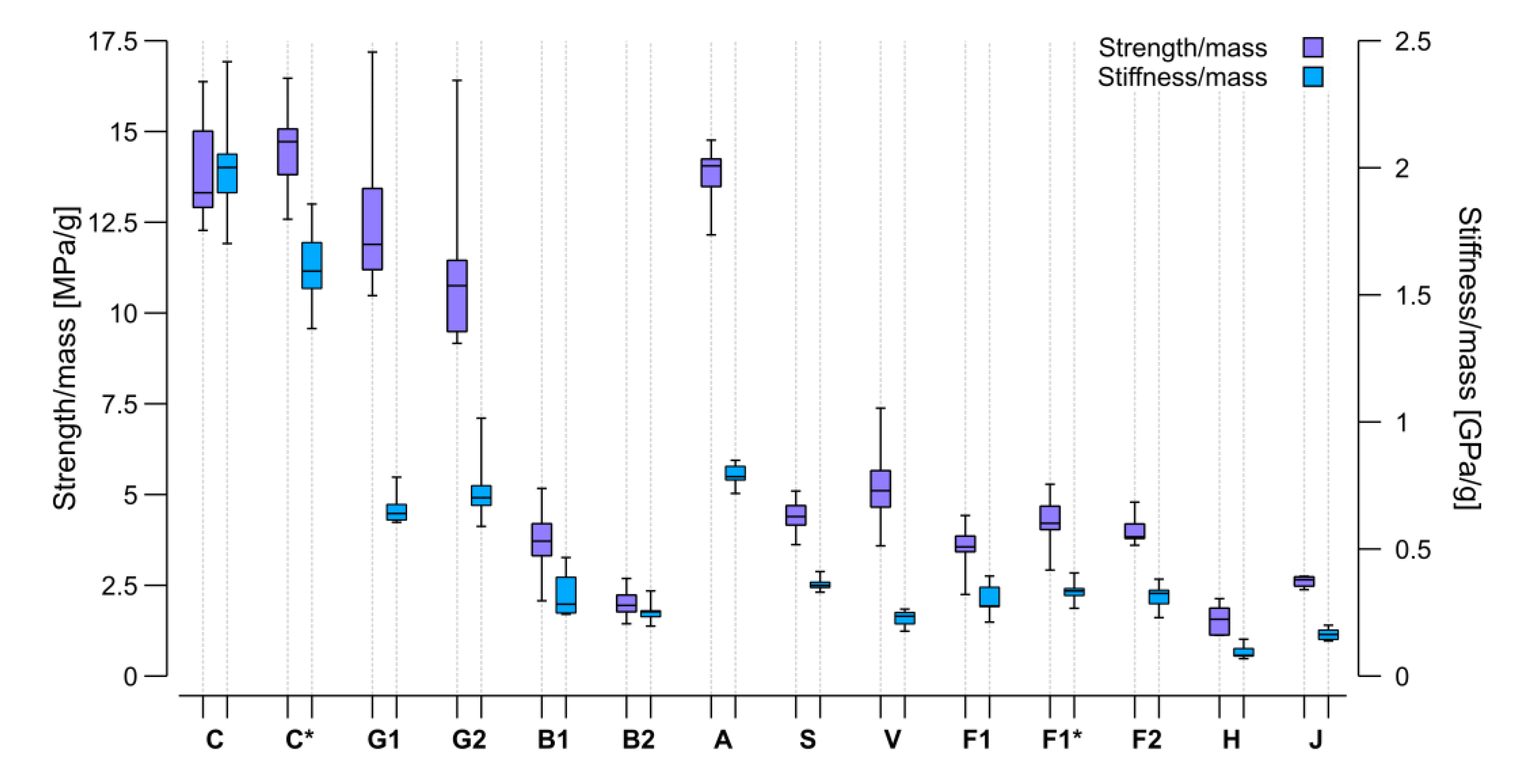 Materials 15 03260 g014