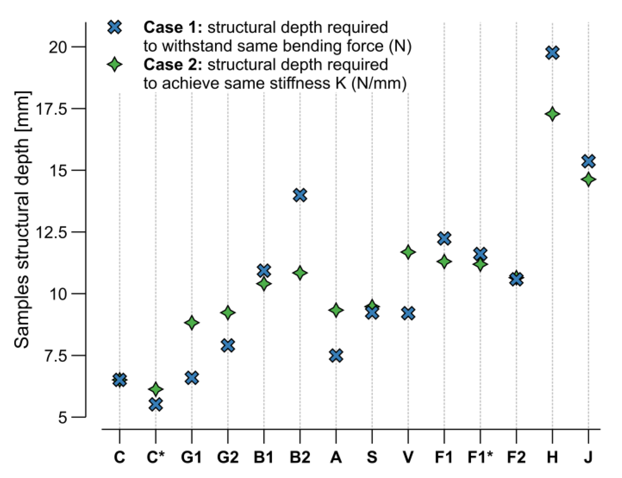 Materials 15 03260 g015
