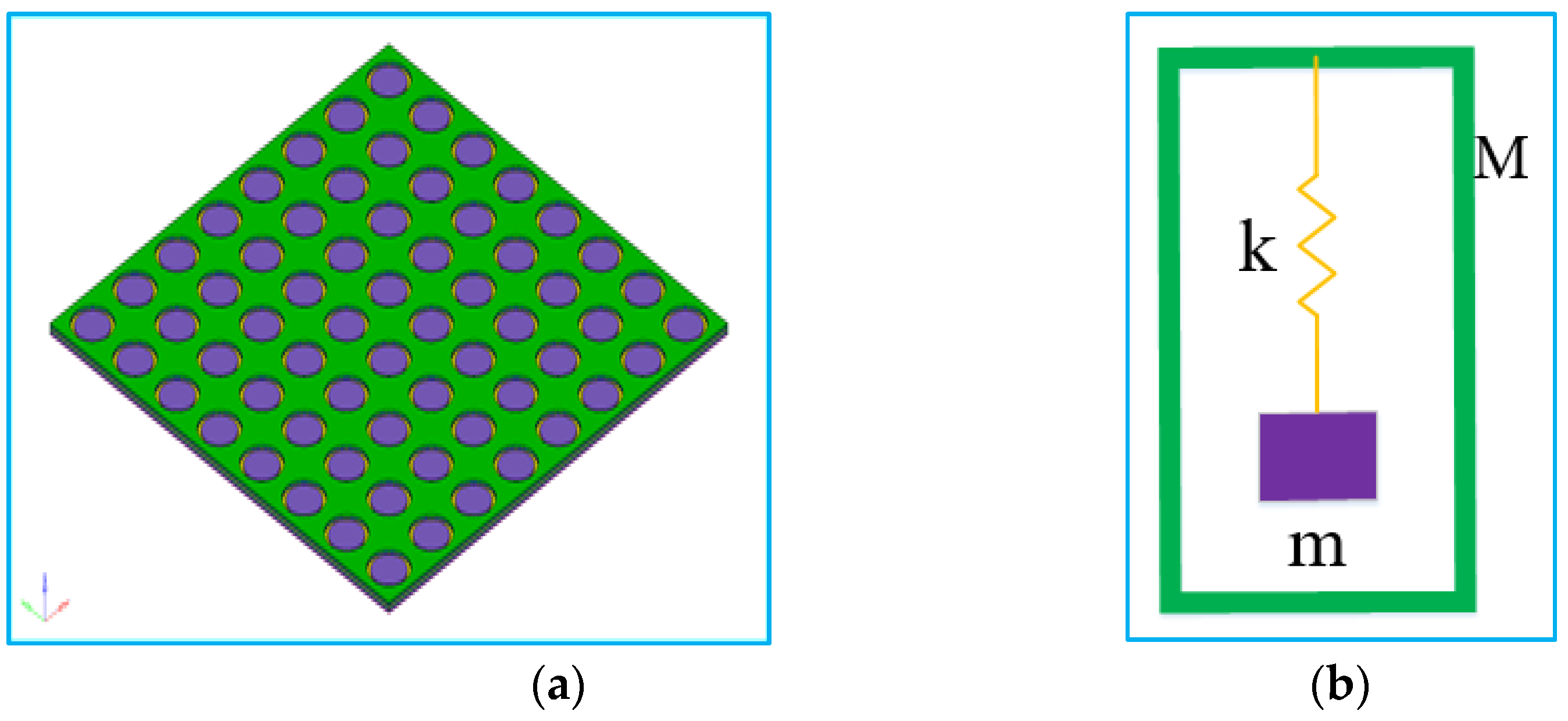 Materials 15 03261 g002