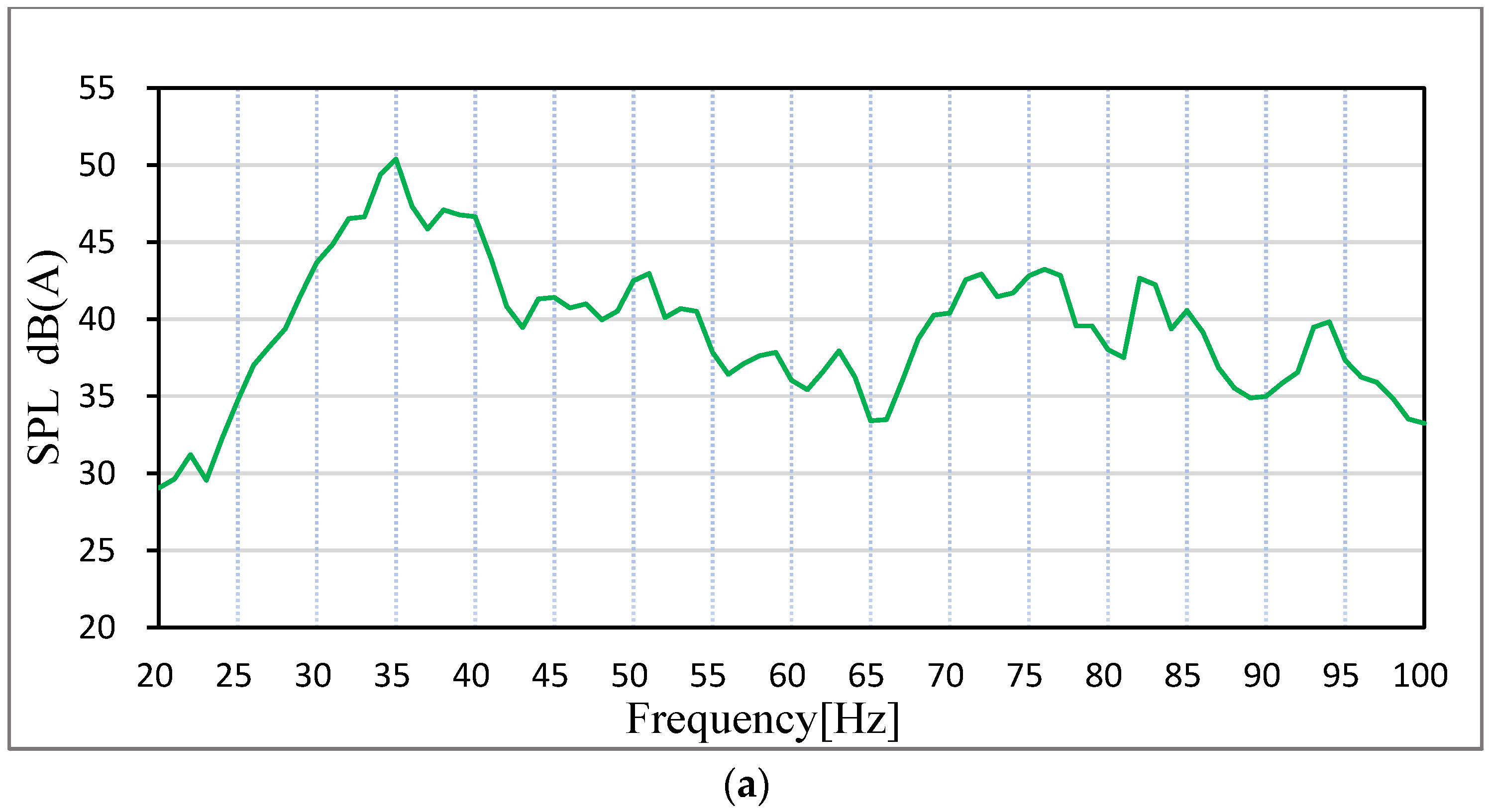 Materials 15 03261 g005a