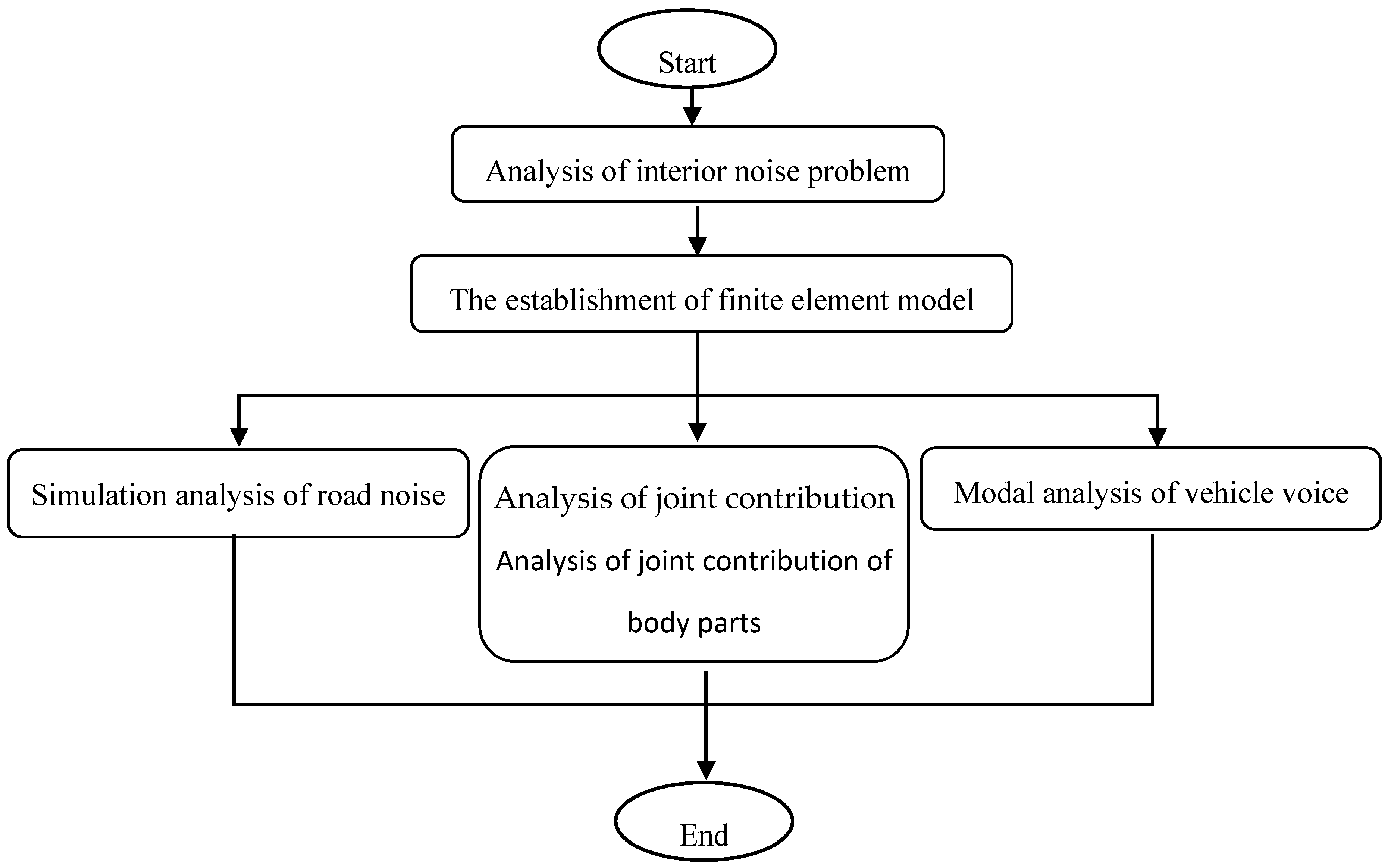 Materials 15 03261 g006