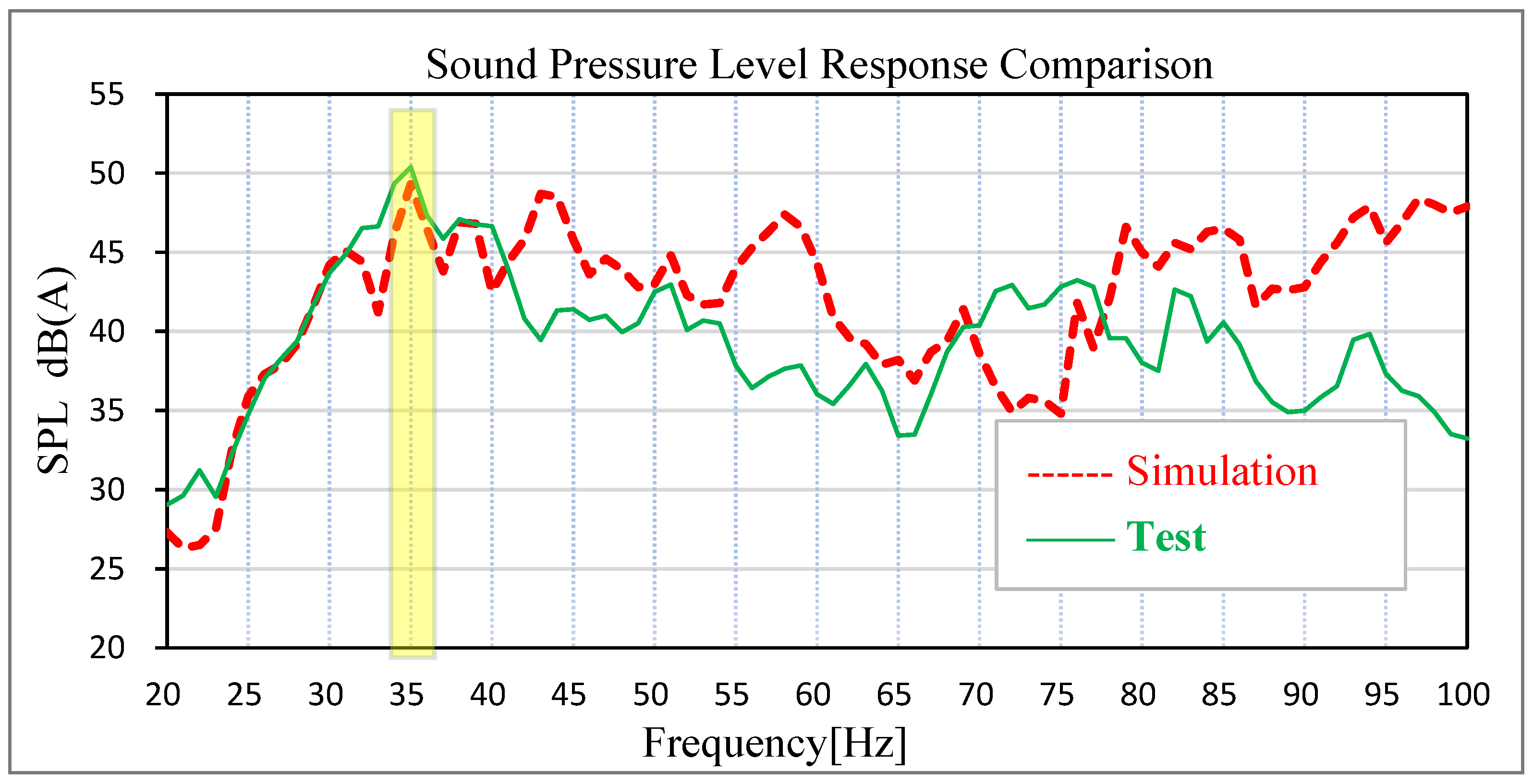 Materials 15 03261 g010