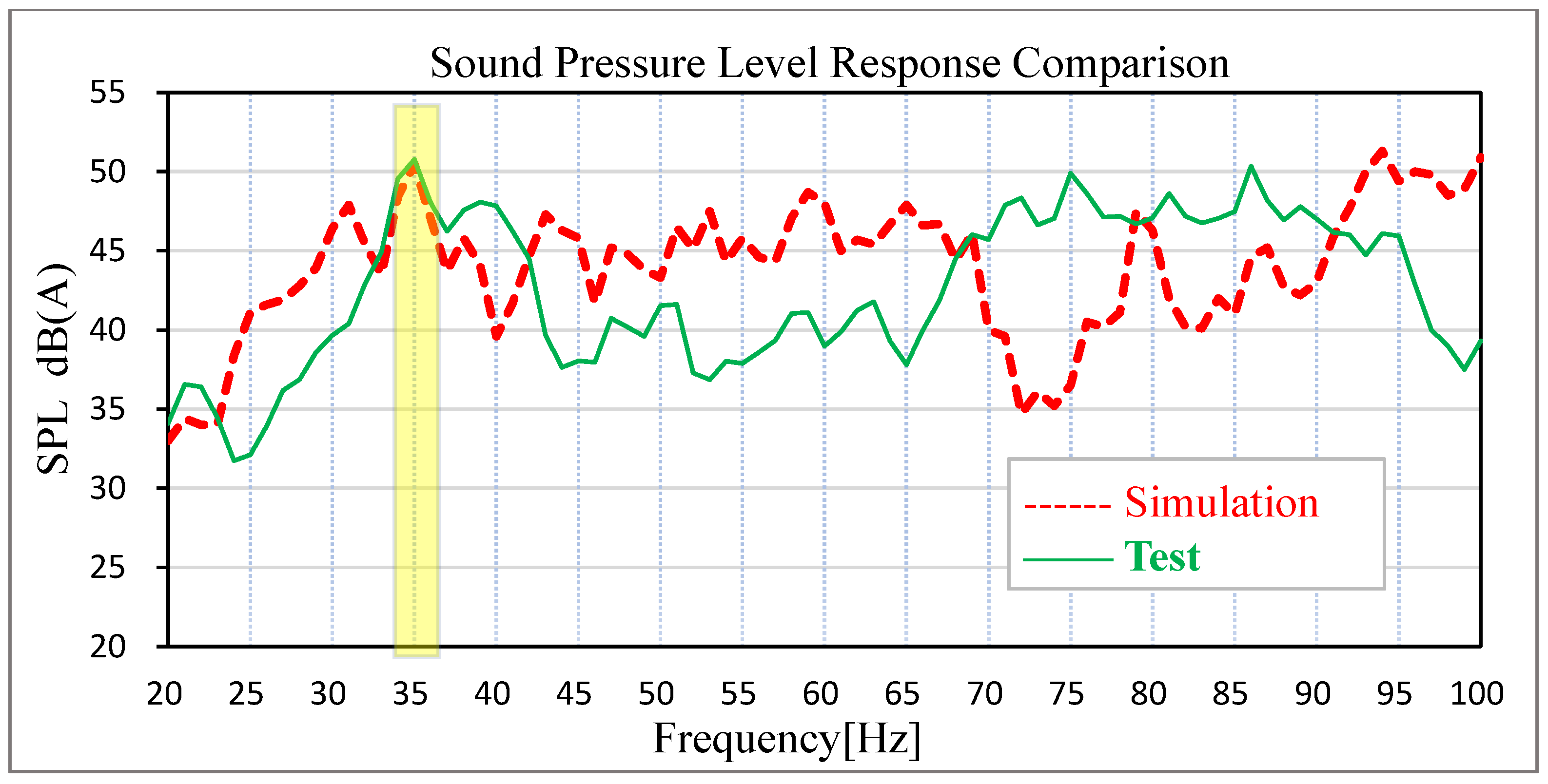 Materials 15 03261 g011