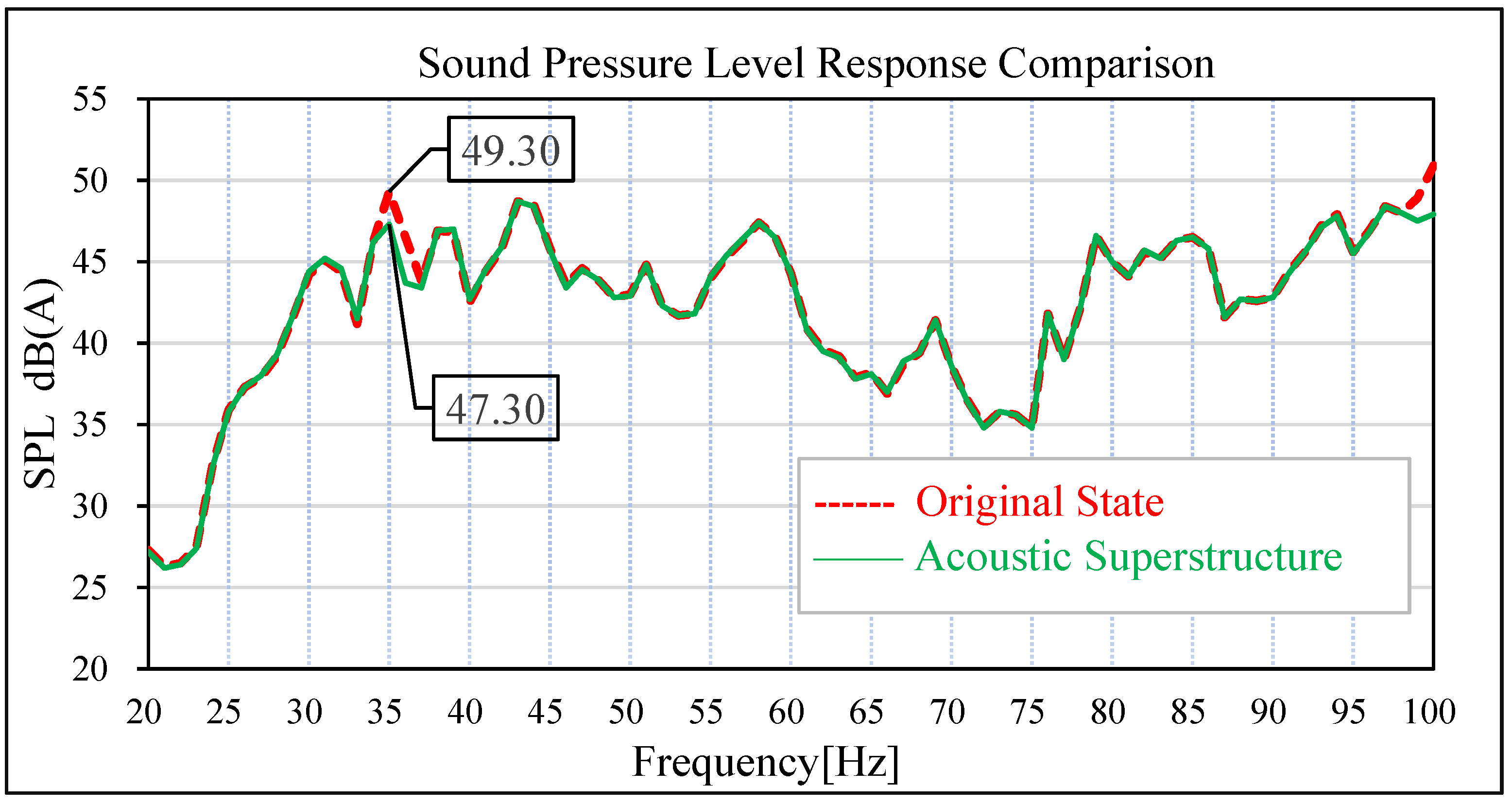 Materials 15 03261 g019
