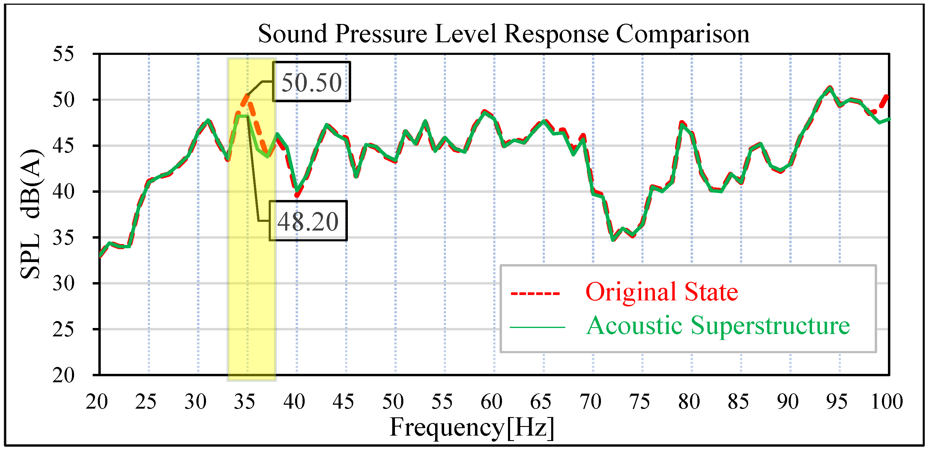 Materials 15 03261 g020