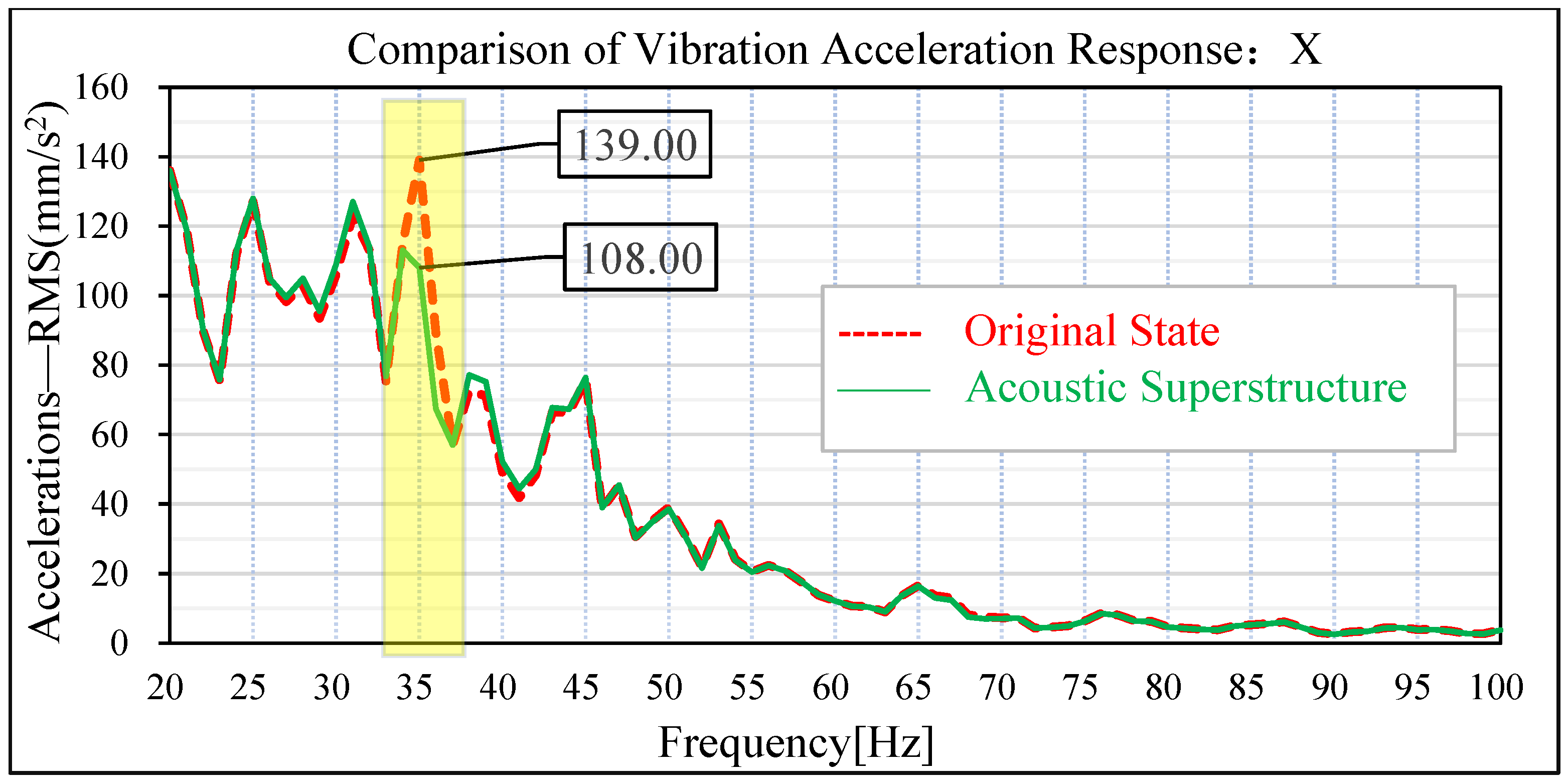 Materials 15 03261 g021