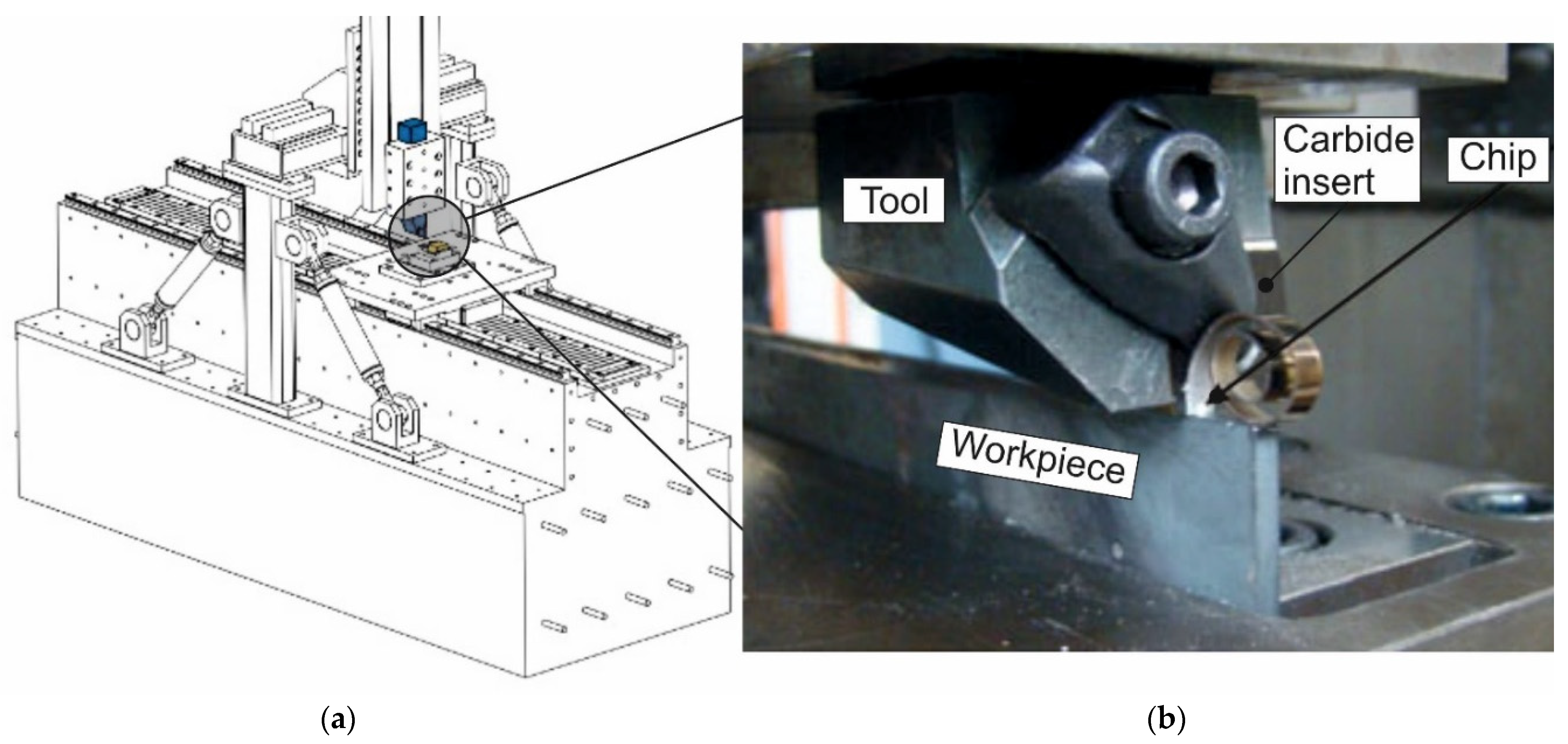 Materials 15 03264 g001a