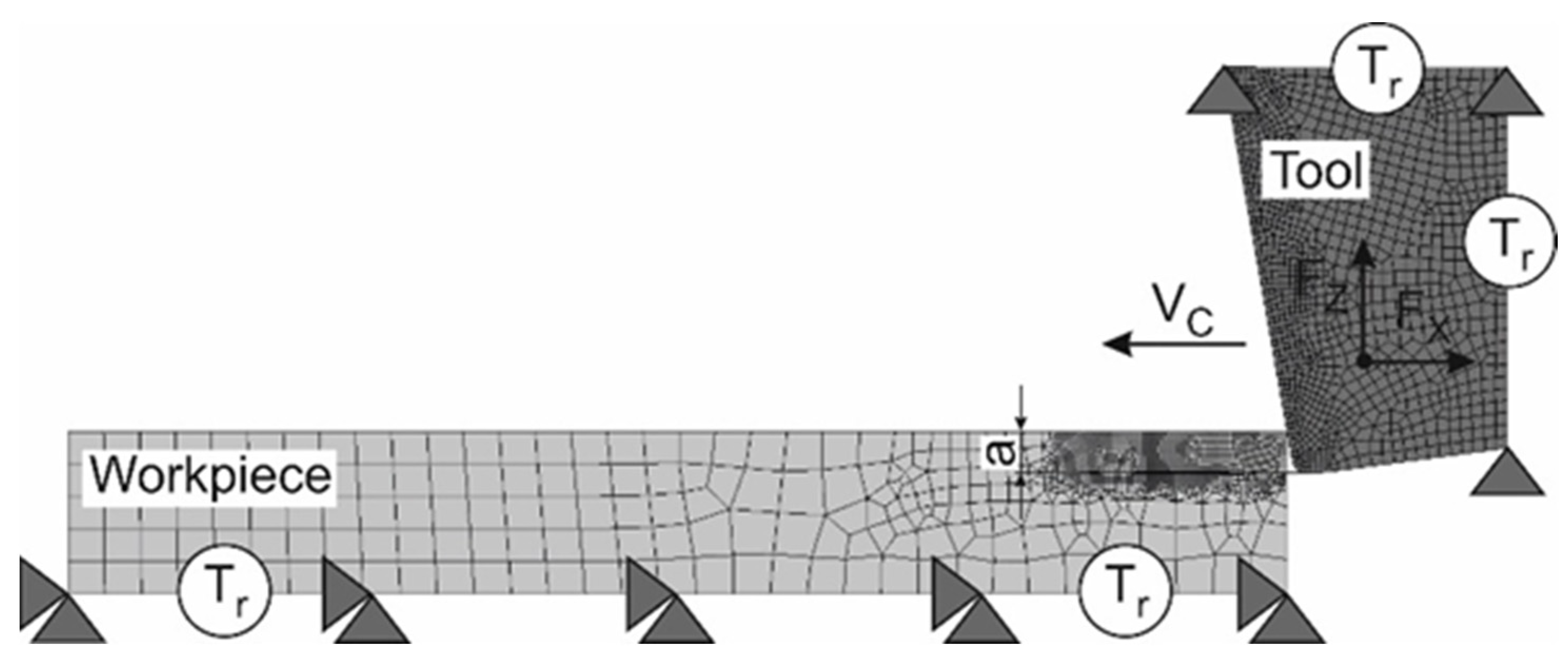 Materials 15 03264 g003