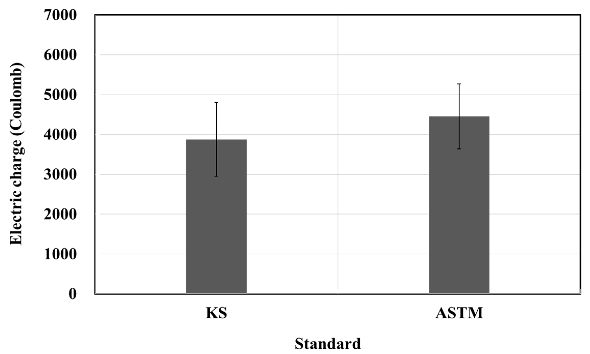 Materials 15 03267 g002