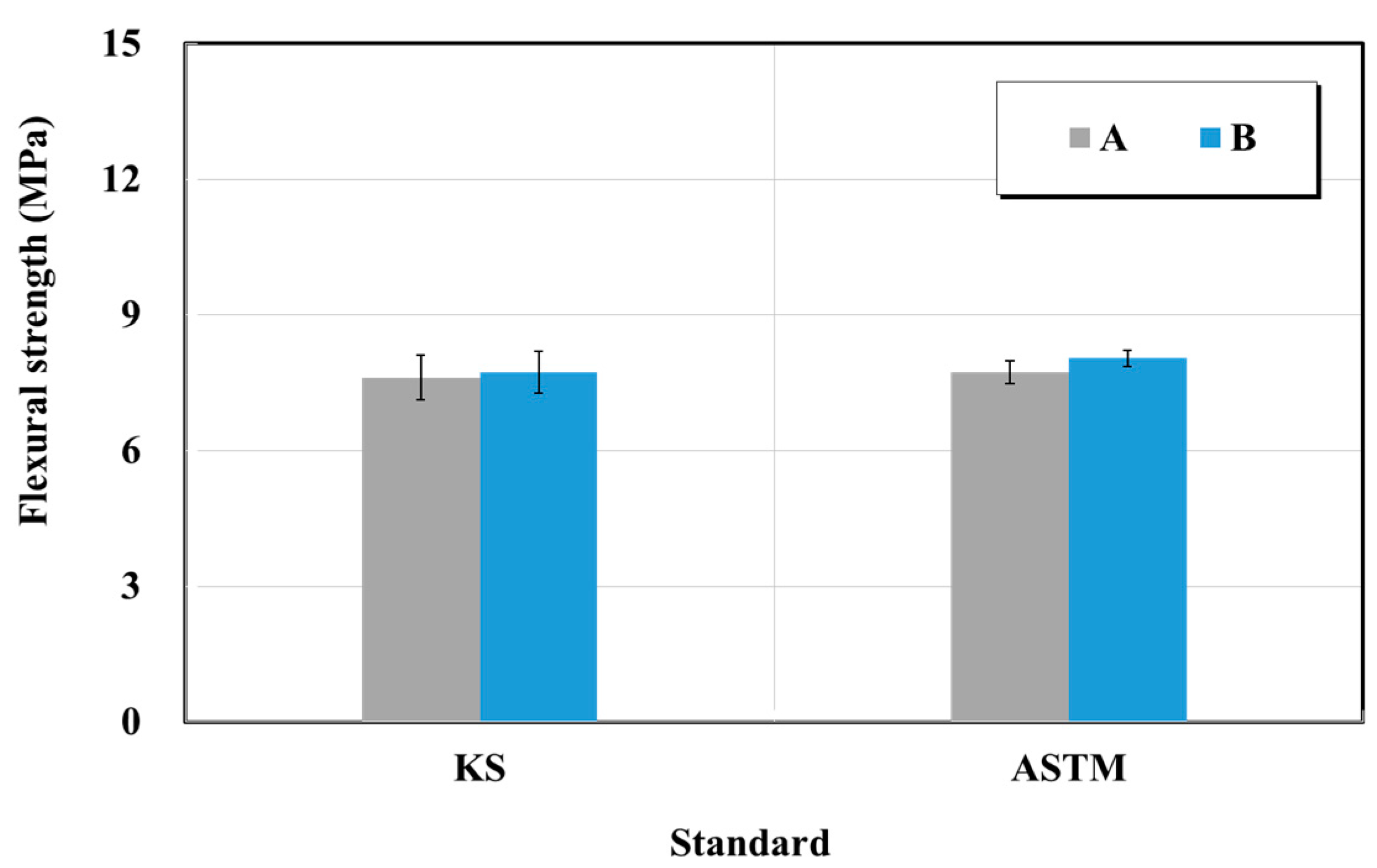Materials 15 03267 g008