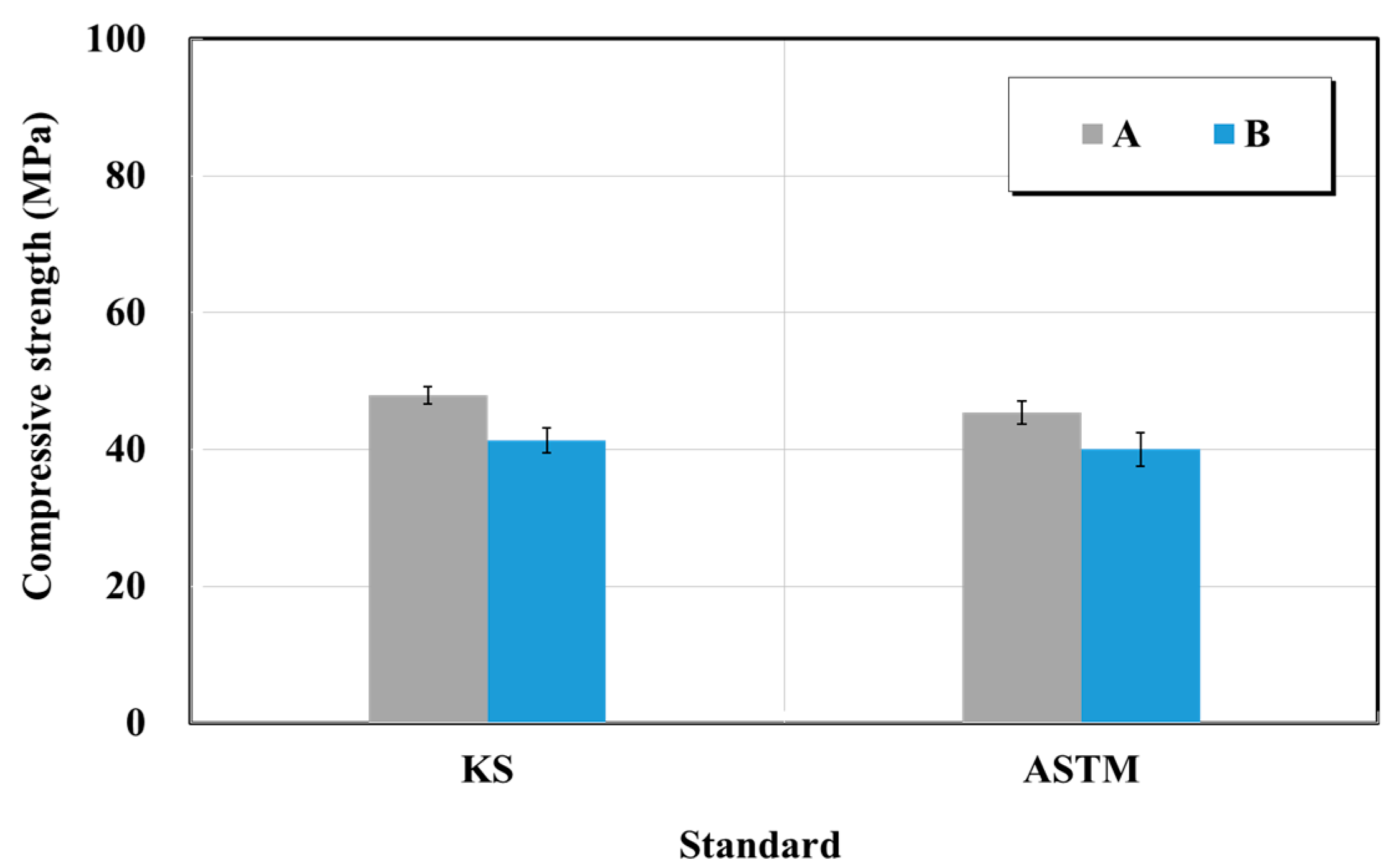Materials 15 03267 g009