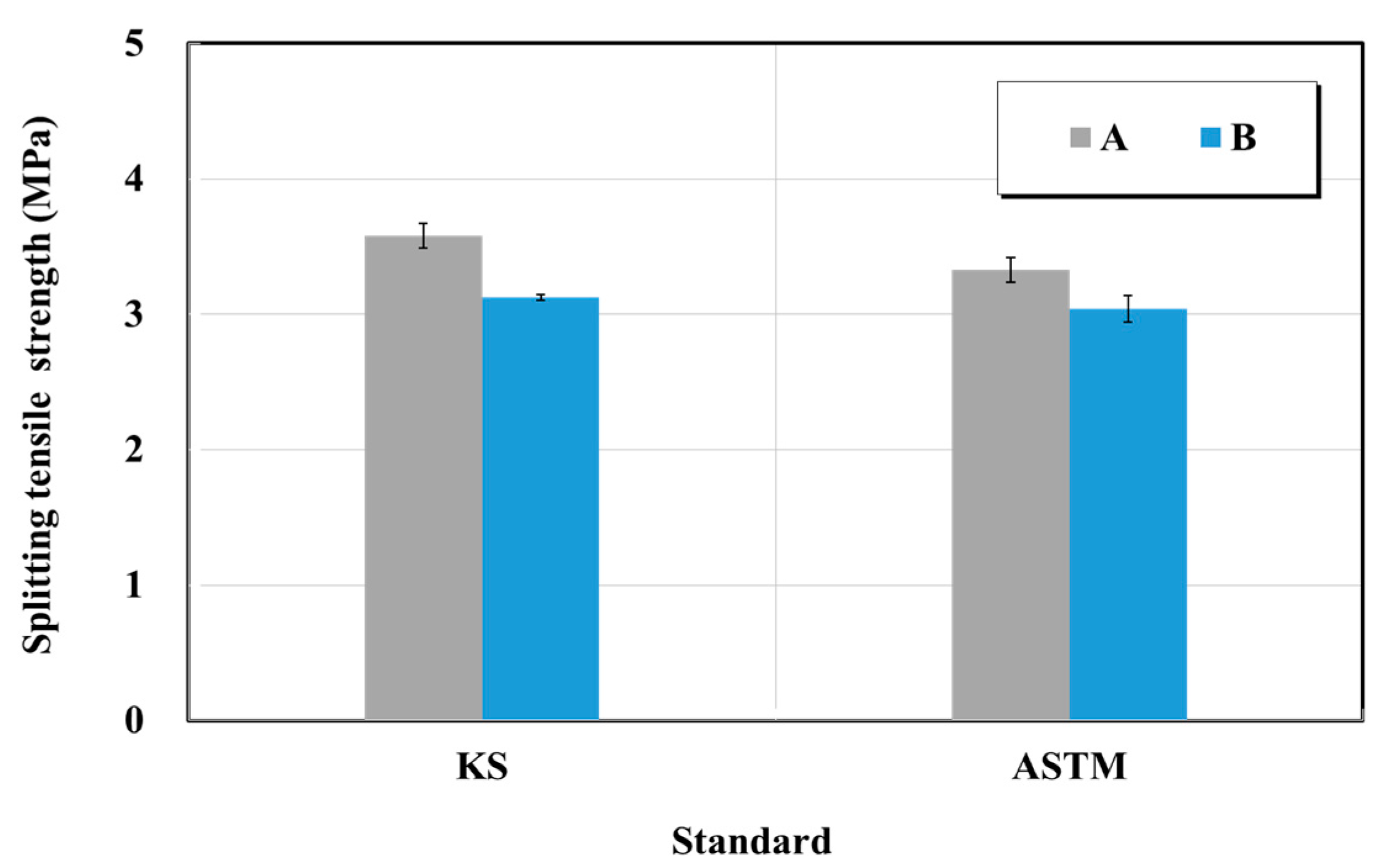 Materials 15 03267 g011