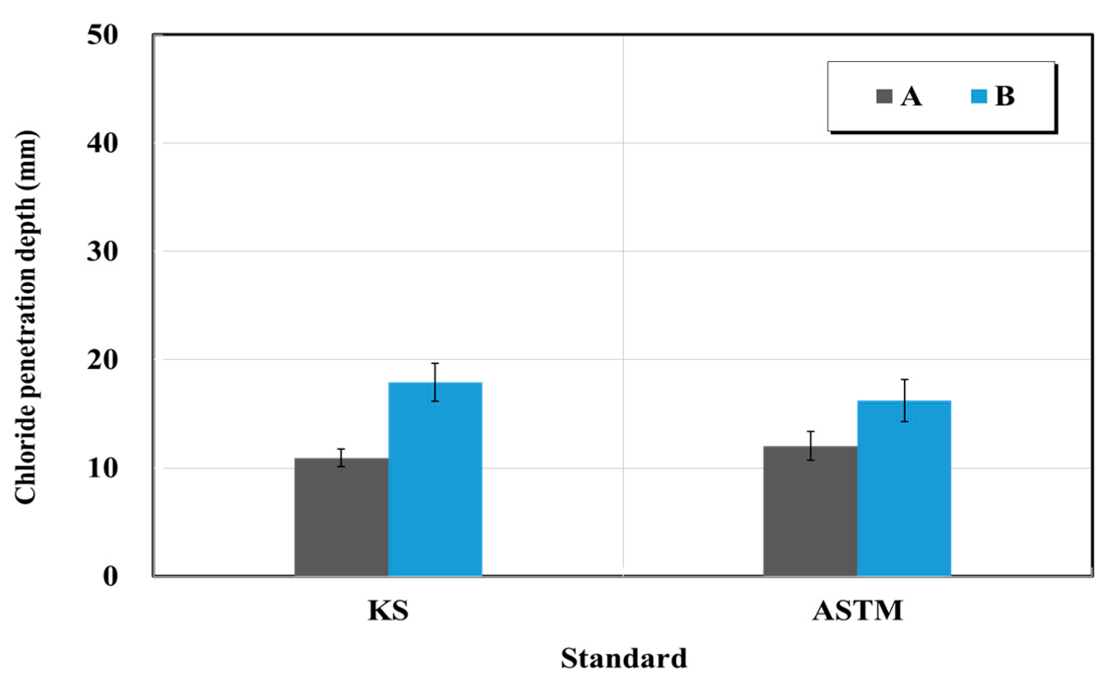 Materials 15 03267 g014