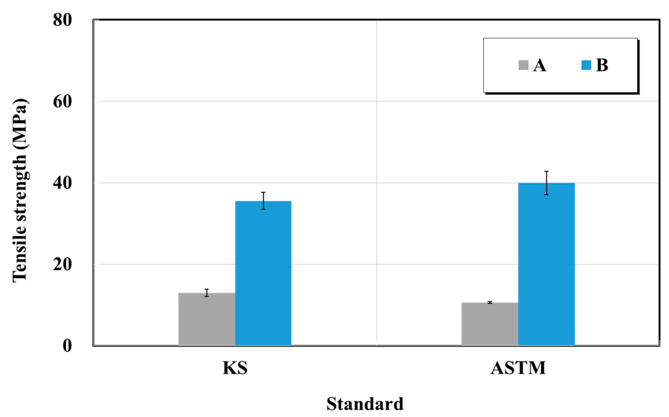 Materials 15 03267 g015