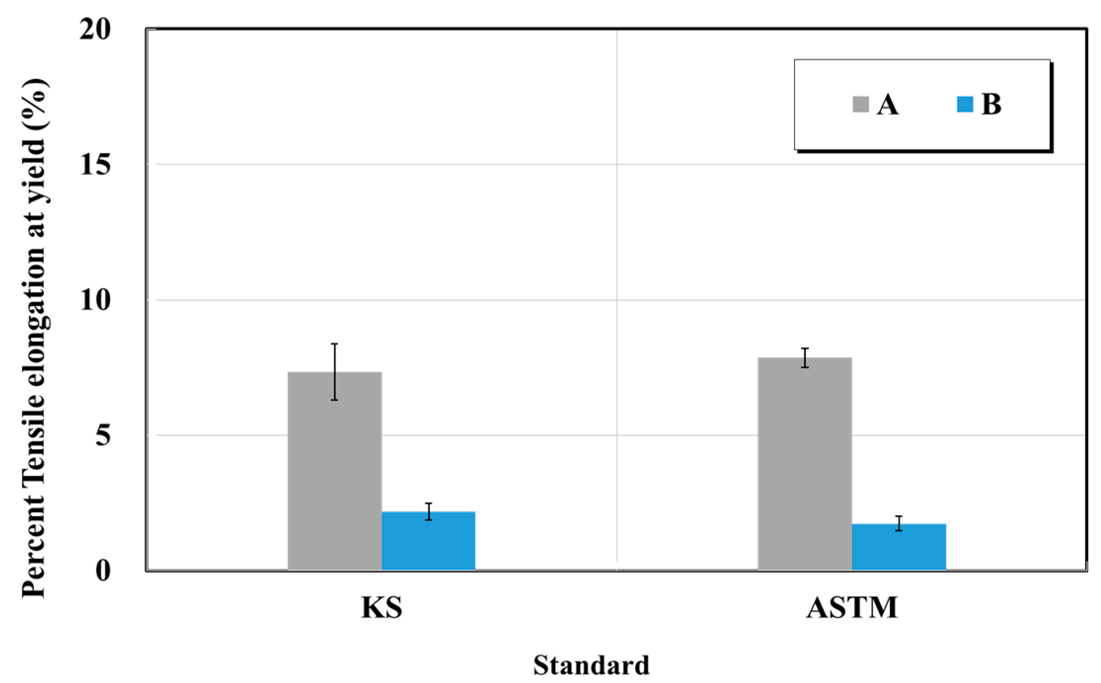 Materials 15 03267 g016