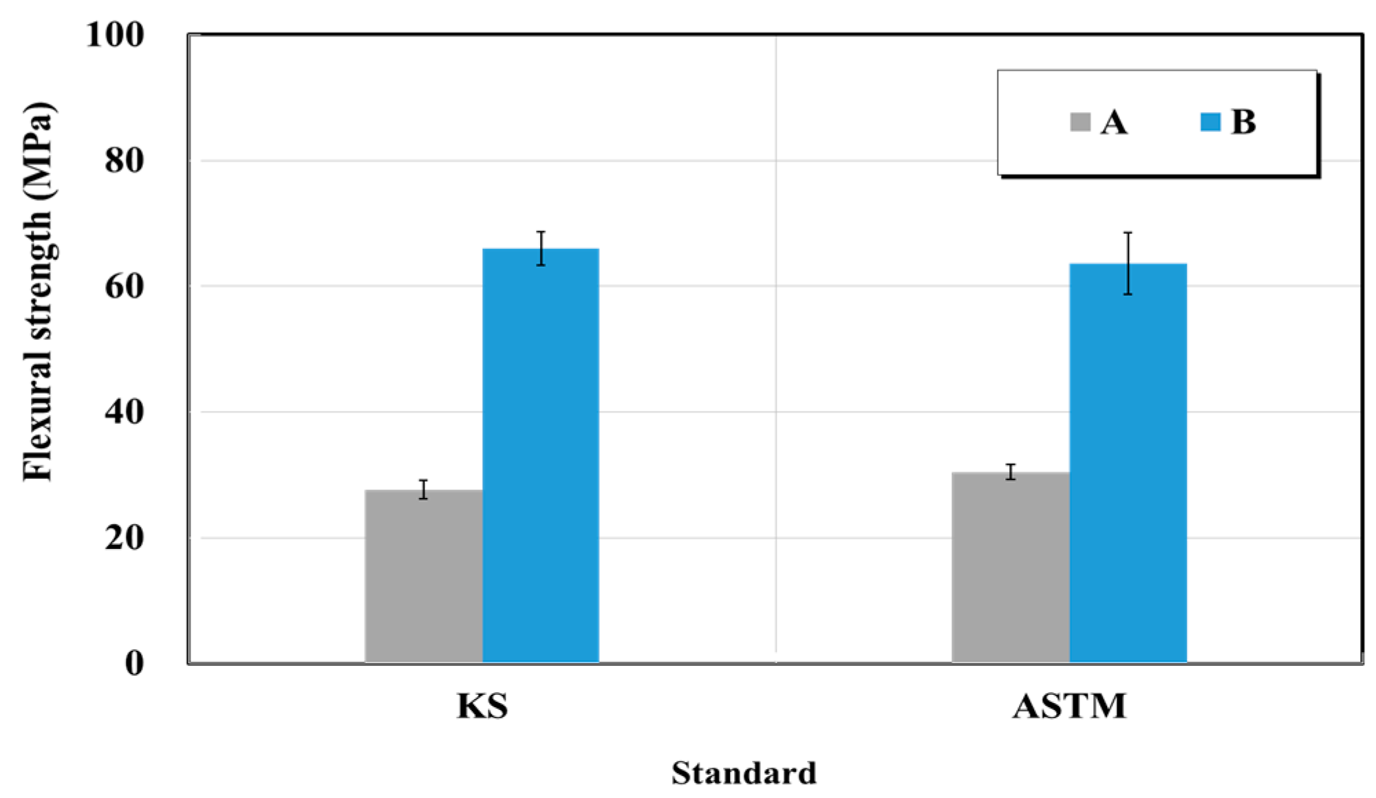 Materials 15 03267 g017