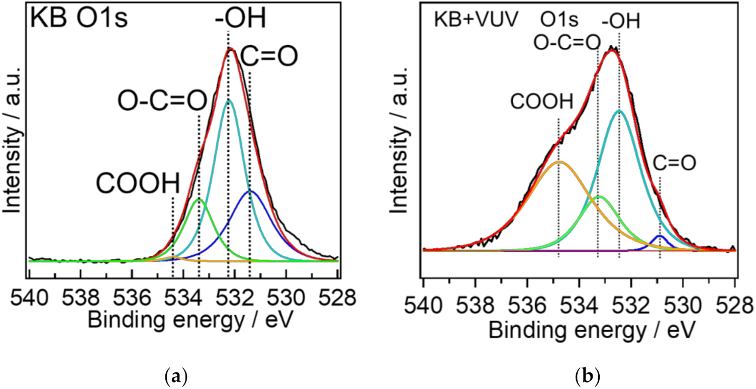 Materials 15 03270 g002