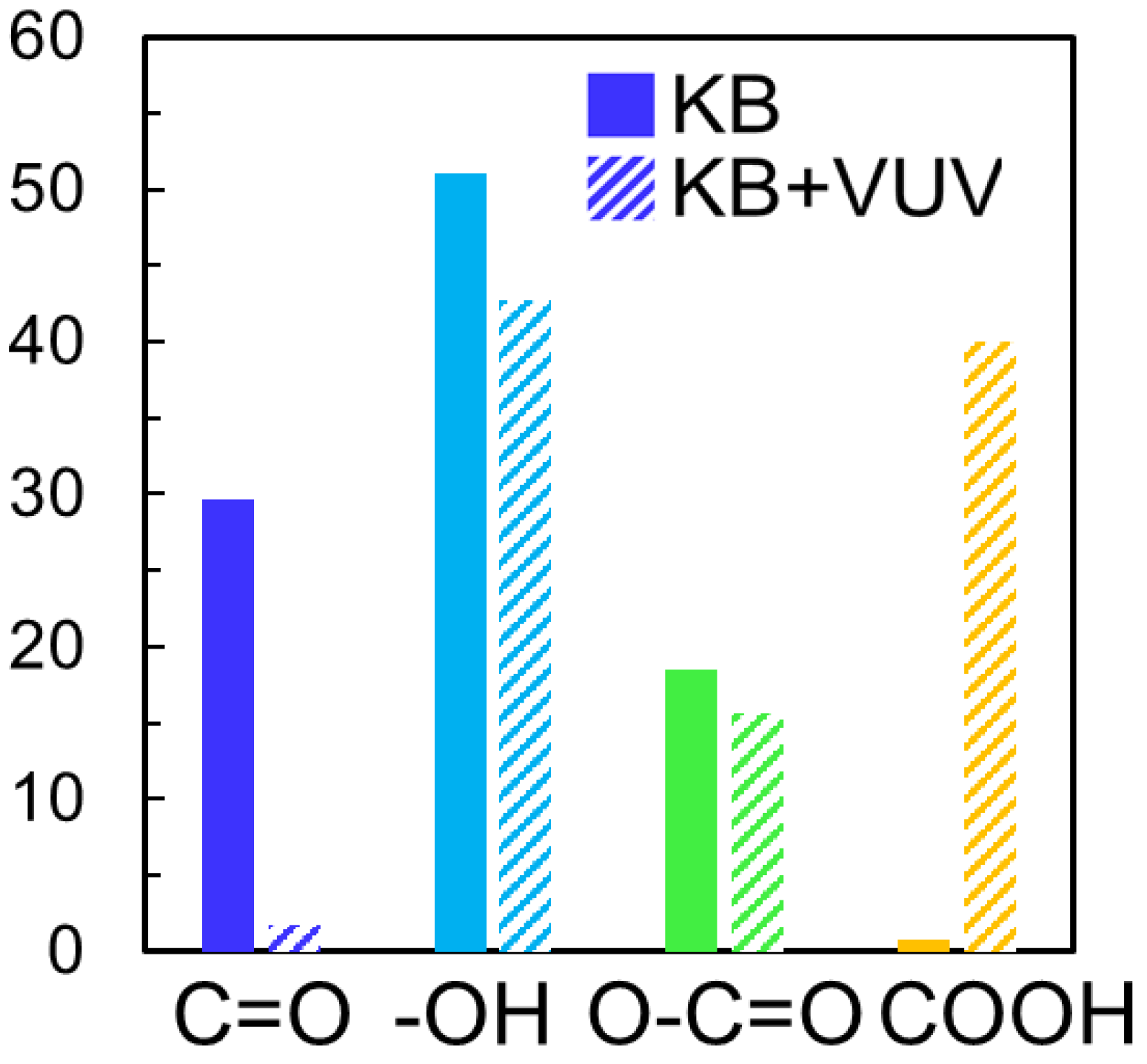 Materials 15 03270 g003