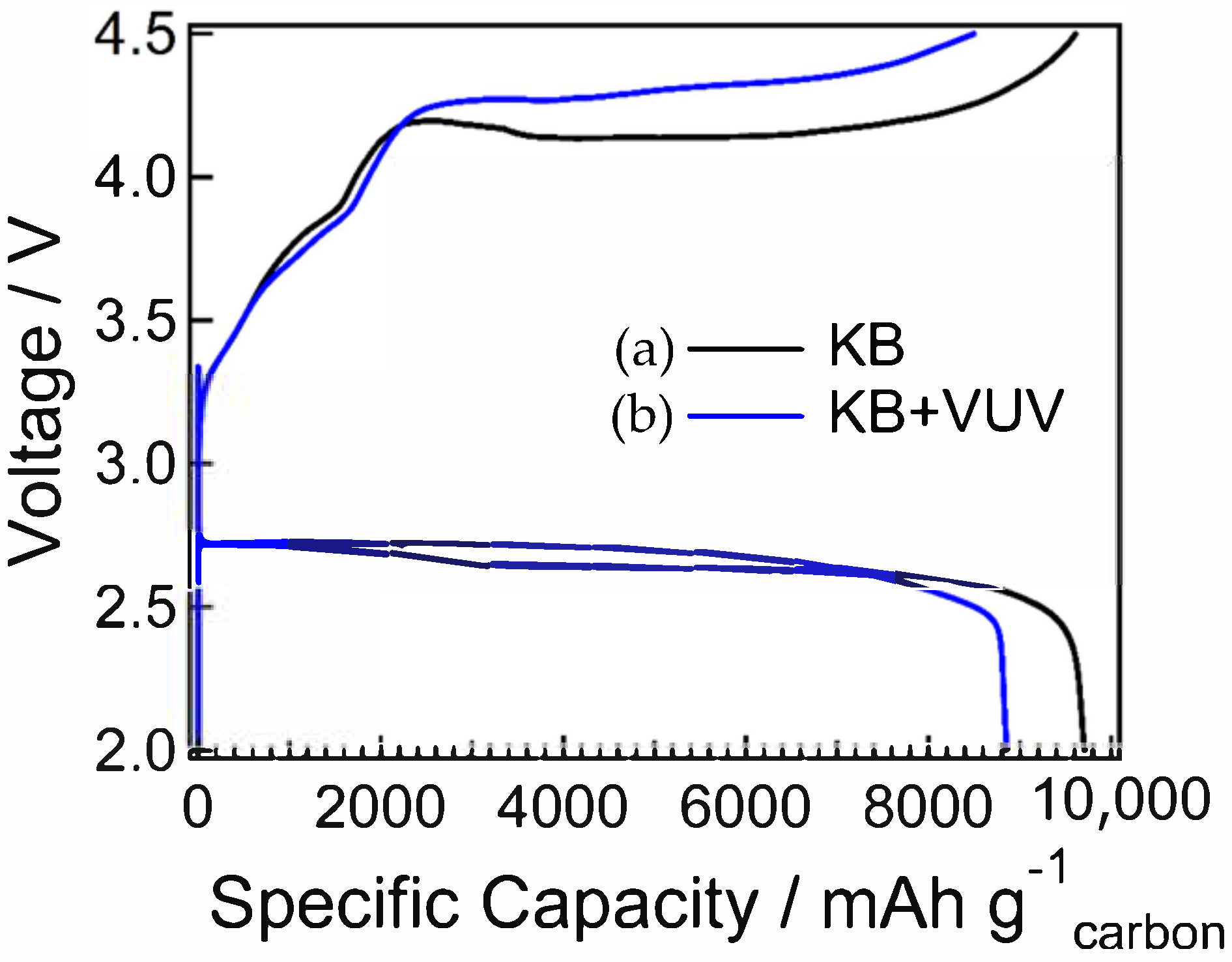 Materials 15 03270 g005