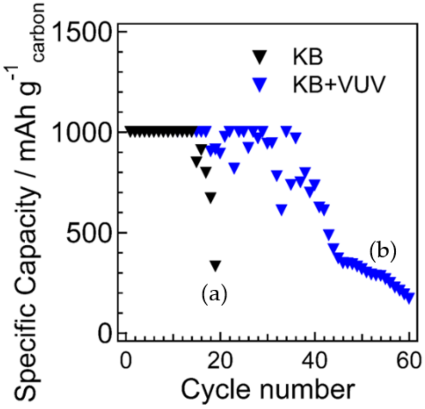 Materials 15 03270 g007