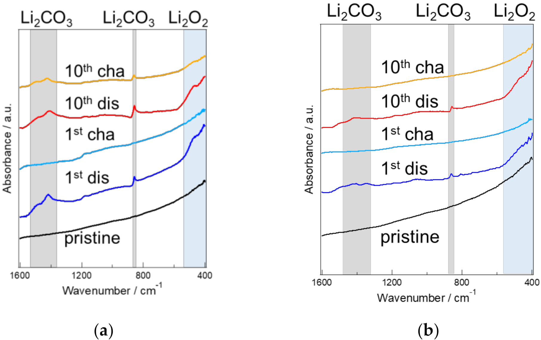 Materials 15 03270 g010