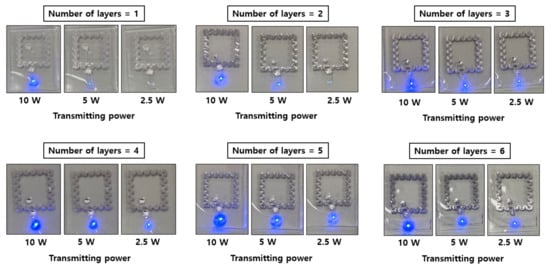 Materials 15 03275 g0a2 550