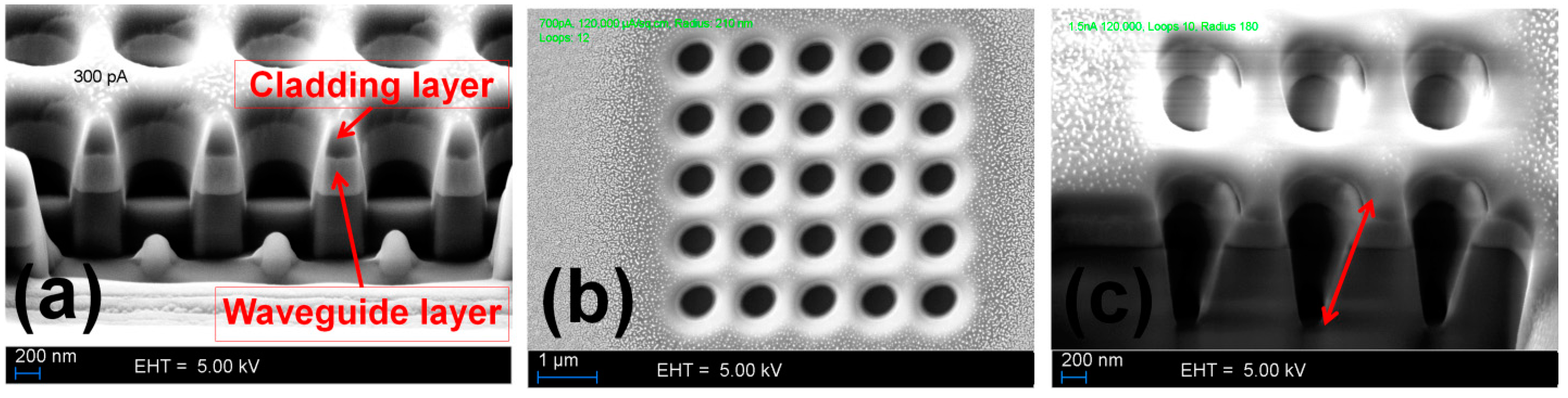 Materials 15 03277 g002