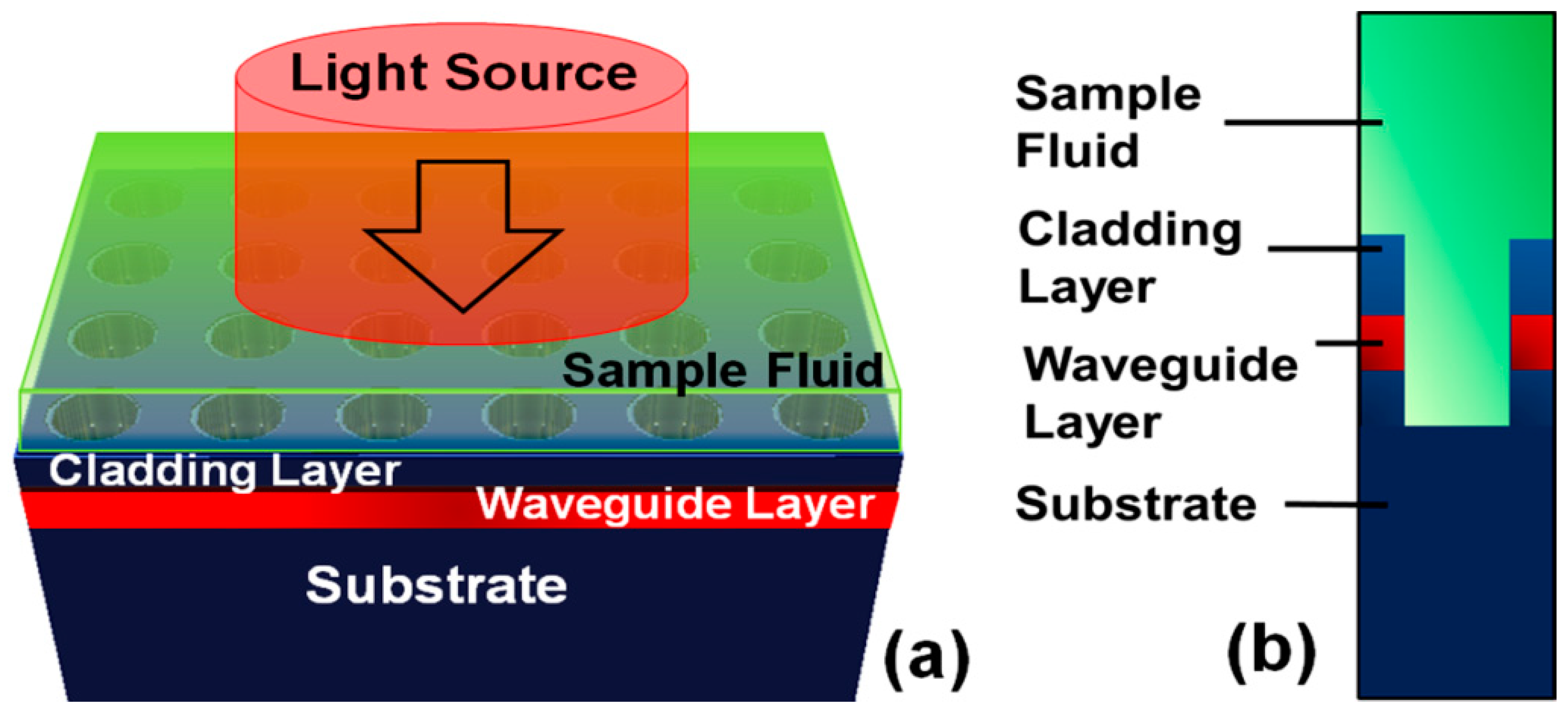 Materials 15 03277 g004