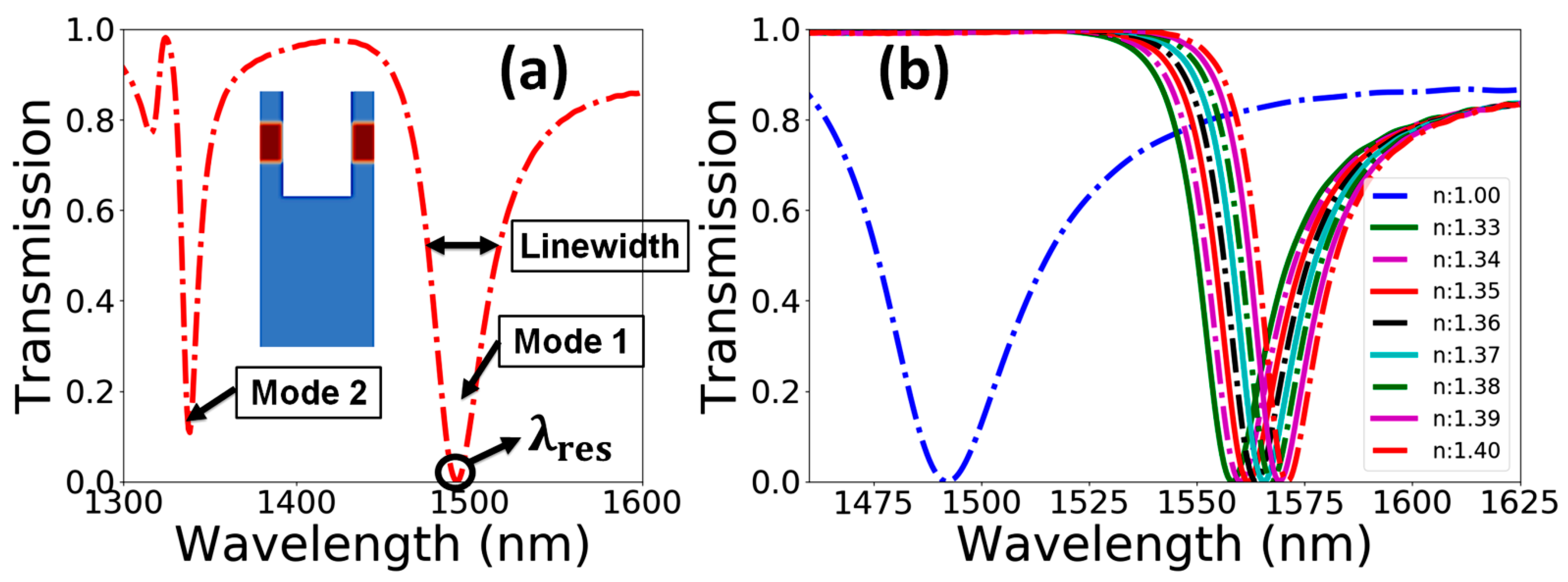 Materials 15 03277 g006