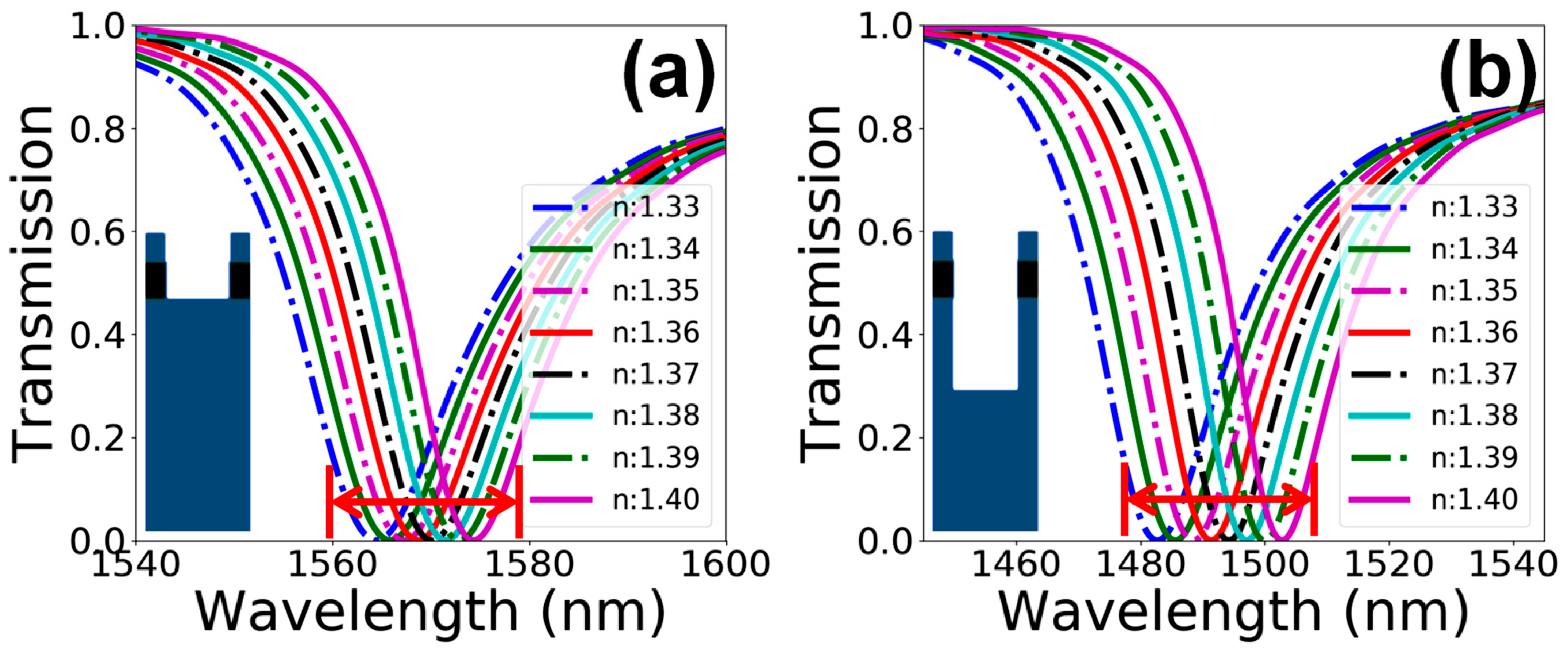 Materials 15 03277 g010