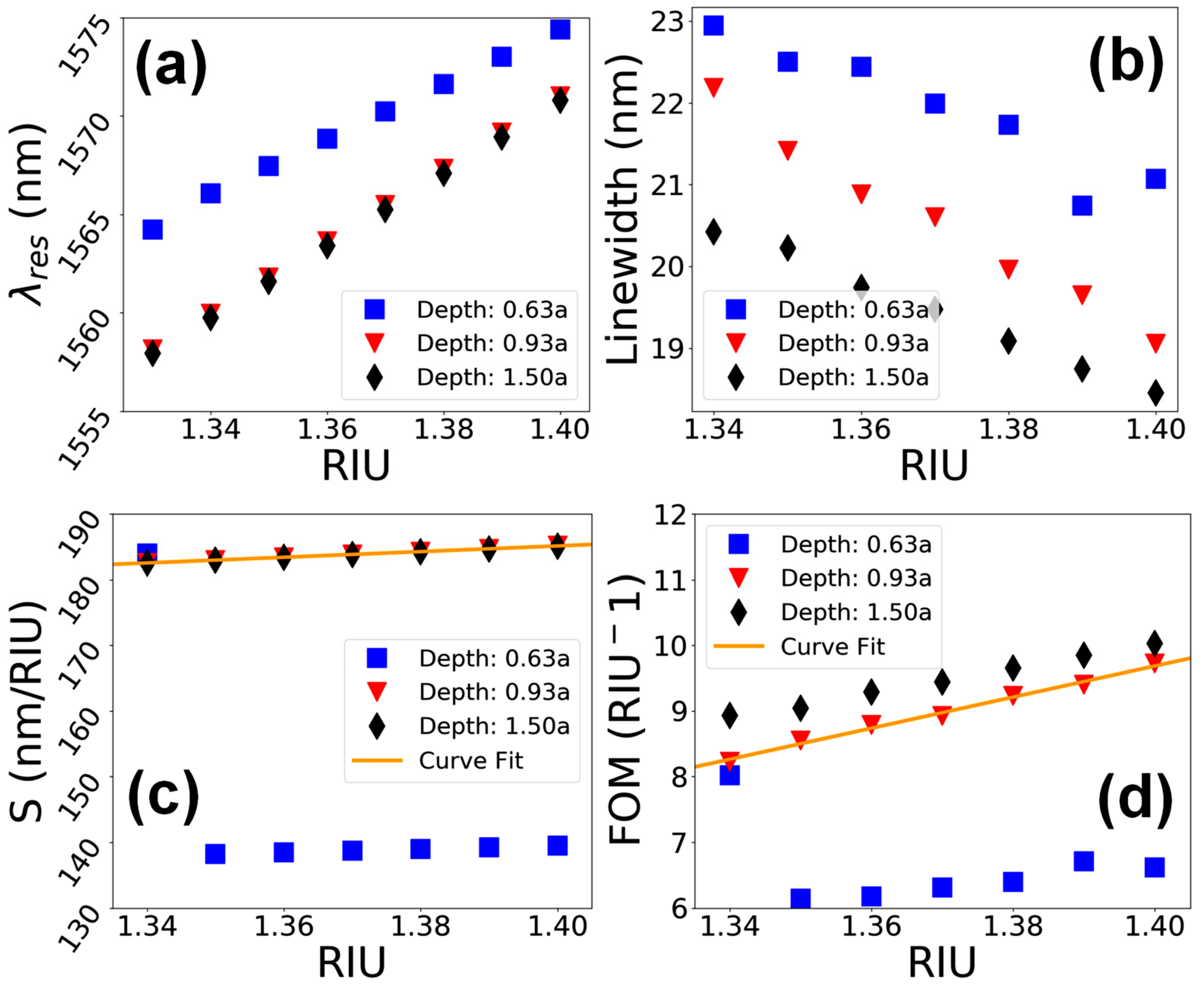 Materials 15 03277 g011
