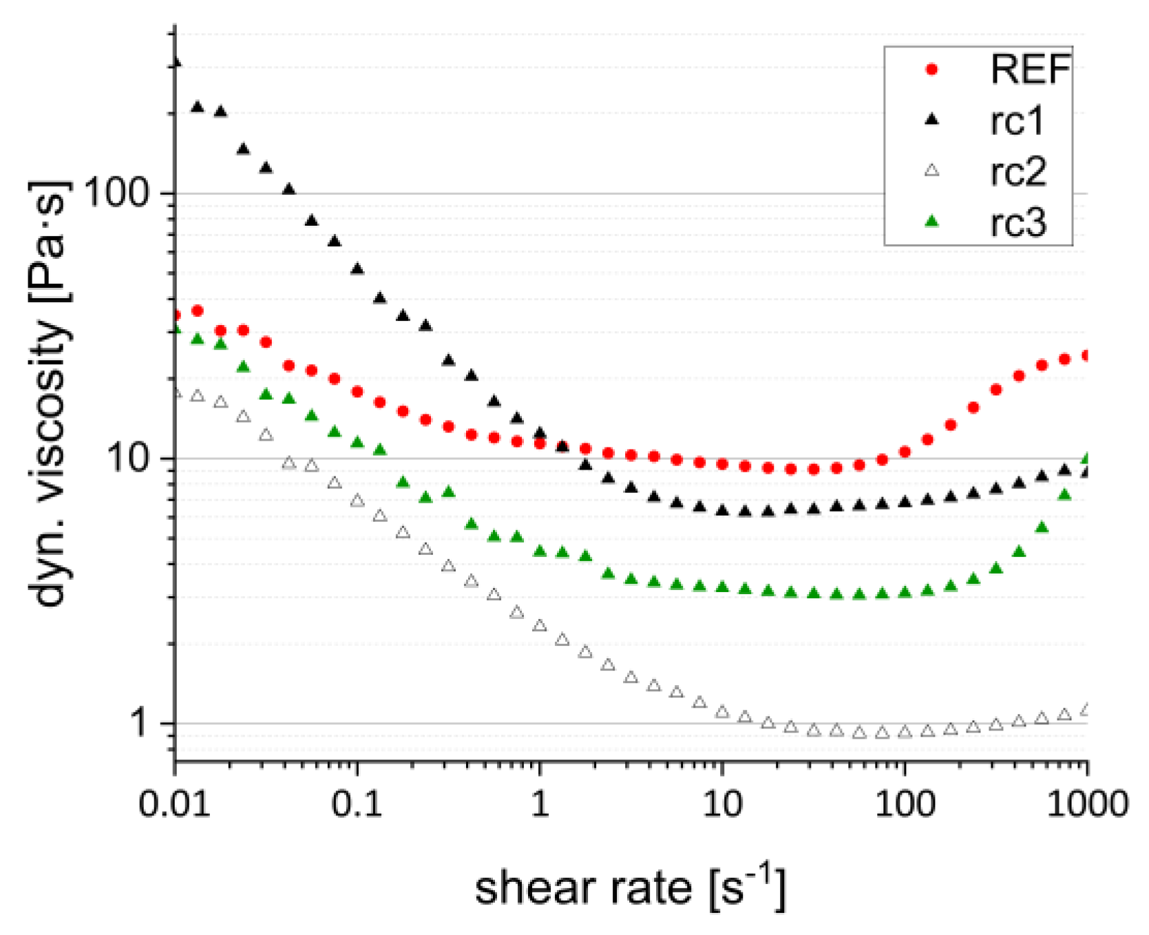 Materials 15 03279 g003