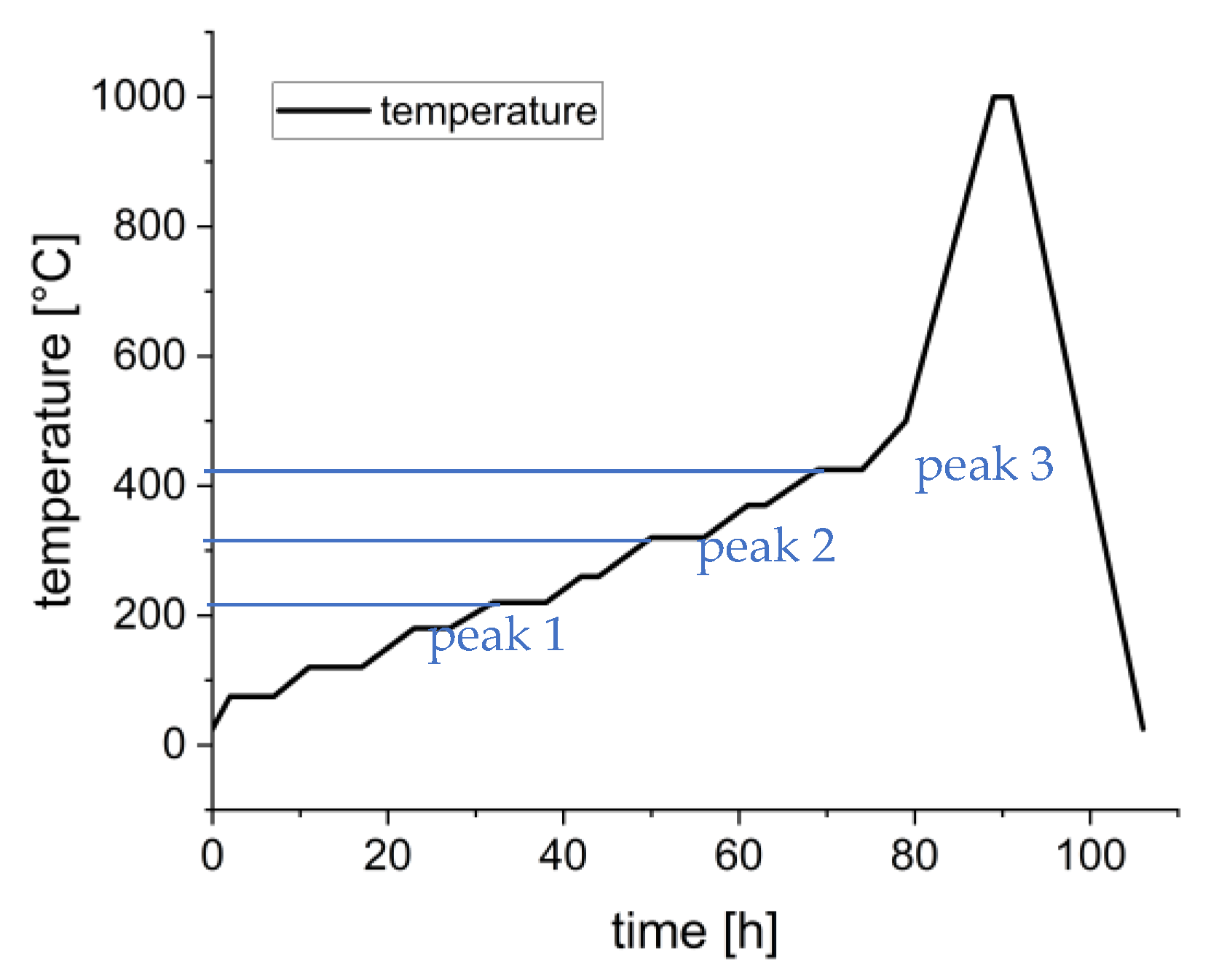 Materials 15 03279 g009
