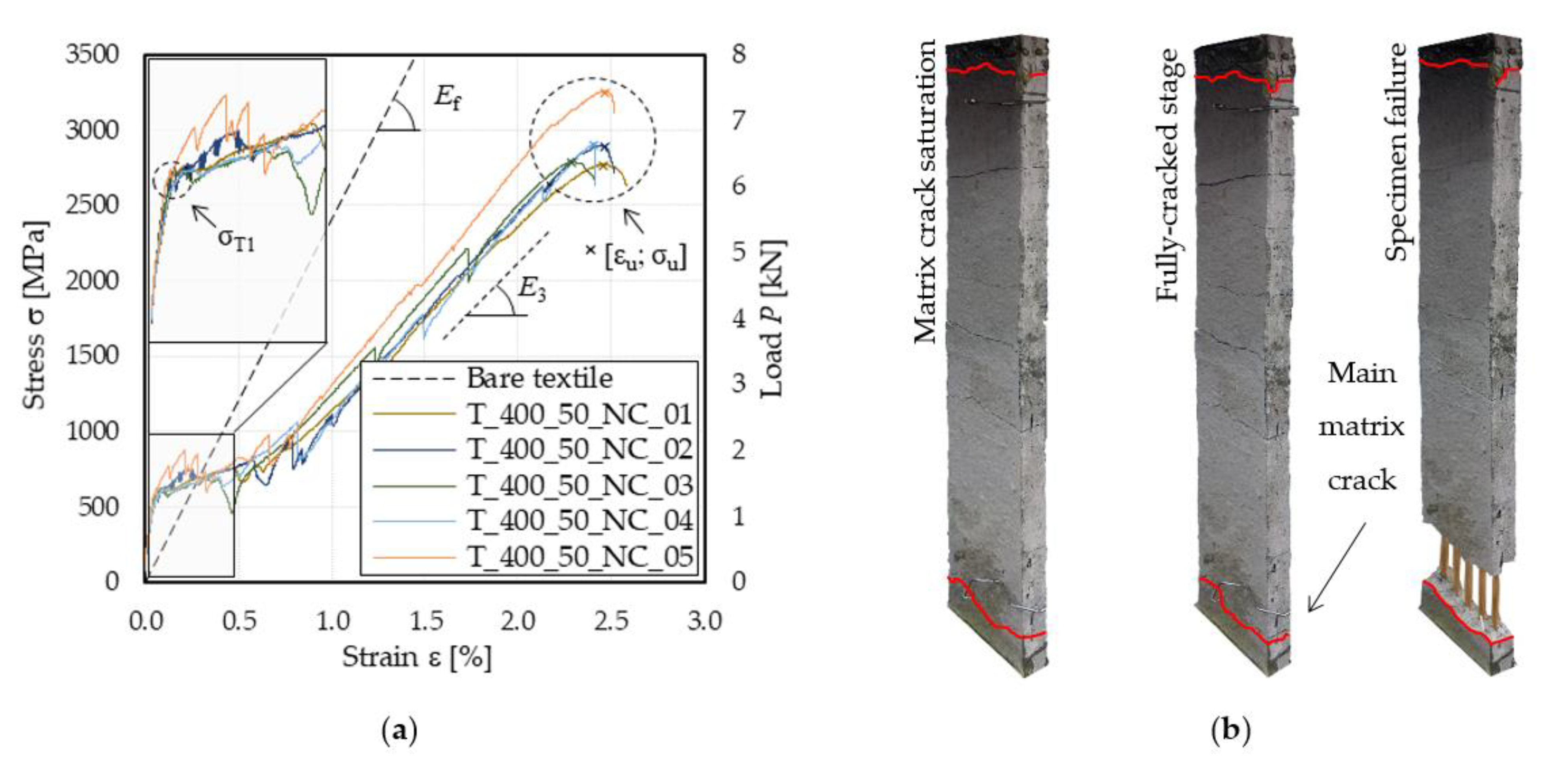 Materials 15 03281 g002