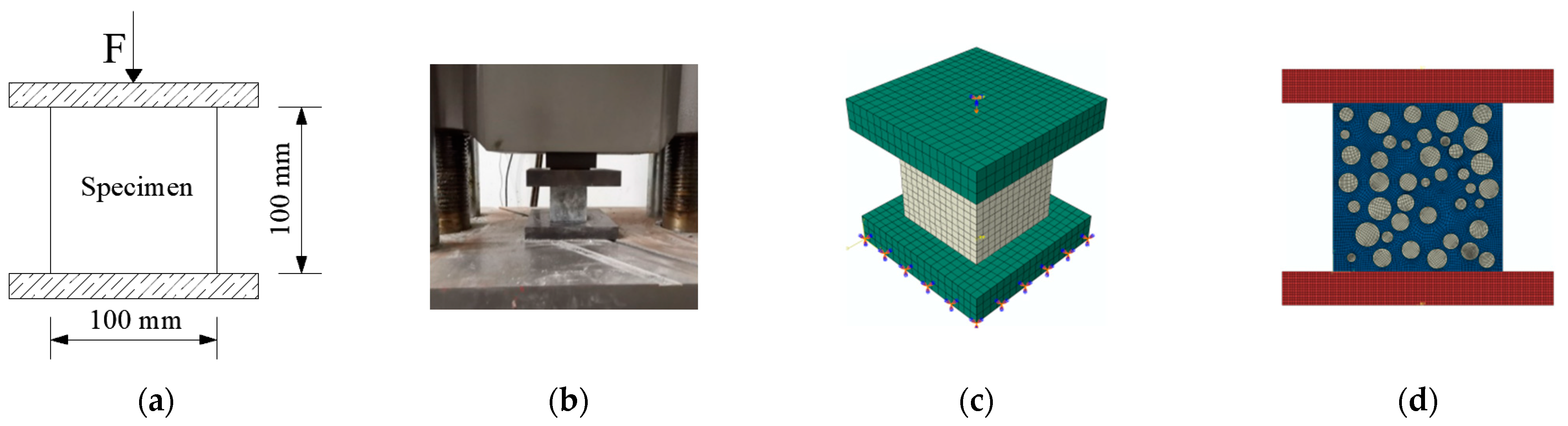 Materials 15 03282 g004