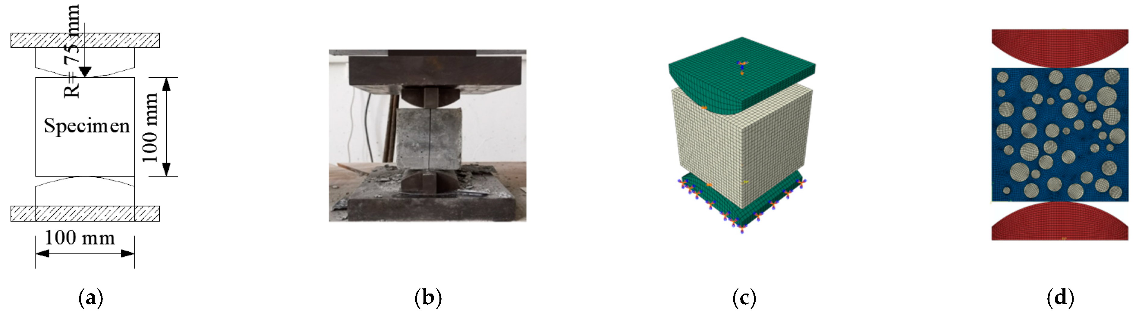 Materials 15 03282 g006