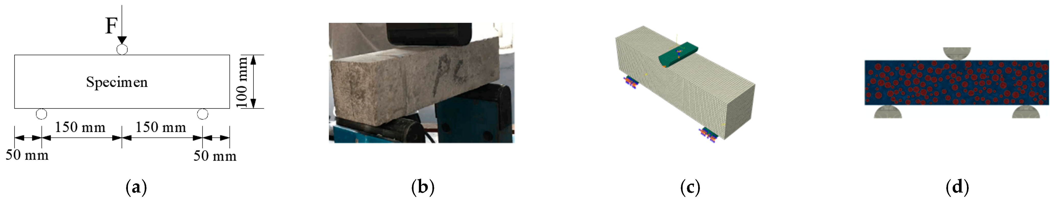 Materials 15 03282 g007