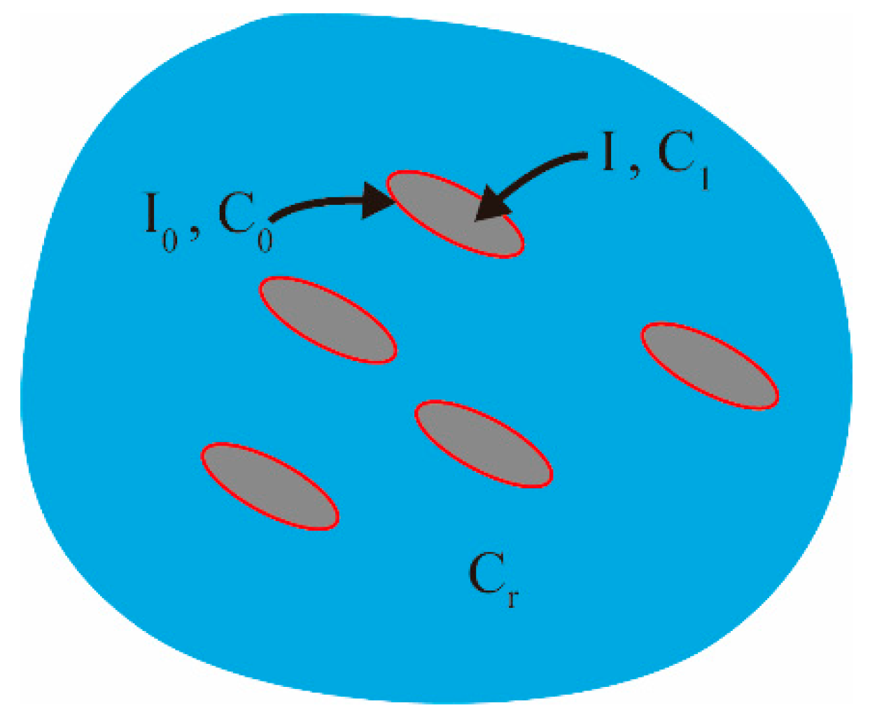 Materials 15 03282 g008